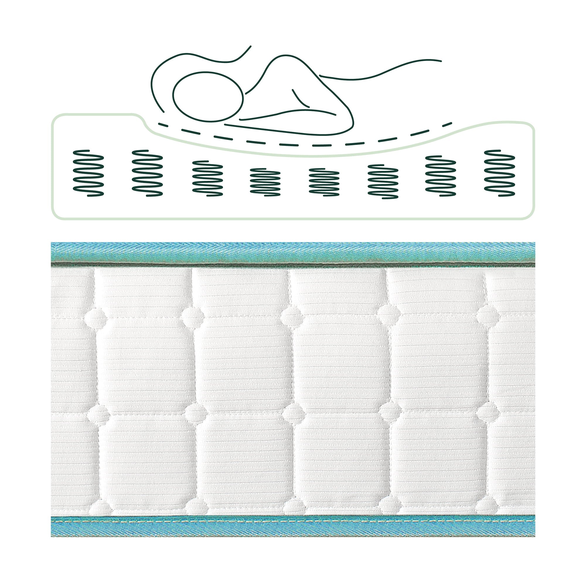 10 Inch Tight Top Spring Mattress / Innerspring Mattress / CertiPUR-US Certified / Mattress-in-a-Box. Full Full Teal Tight Top 10 Inch