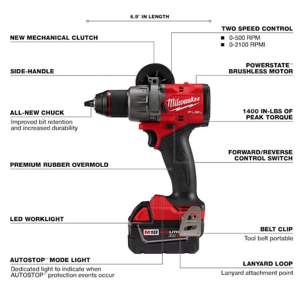 M18 FUEL 18V Lithium-Ion Brushless Cordless 1/2 in. Drill/Driver Kit W/(2) 5.0Ah Batteries. Charger. and Hard Case