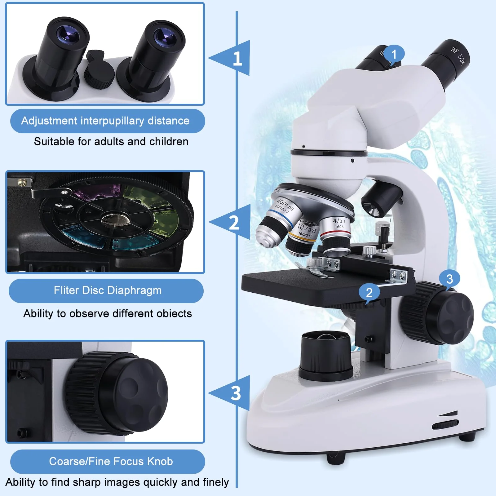 Poothoh Binocular Compound Microscope 40X-2000X