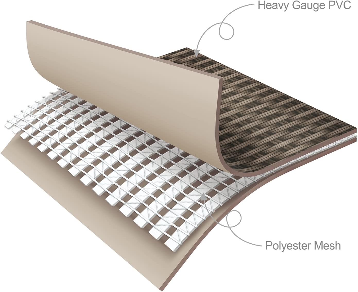 Funsicle 16ft x 48in Round Oasis Designer Above Ground Pool. Dark Double Rattan with SkimmerPlus Filter Pump & Ladder - MadeInUSA