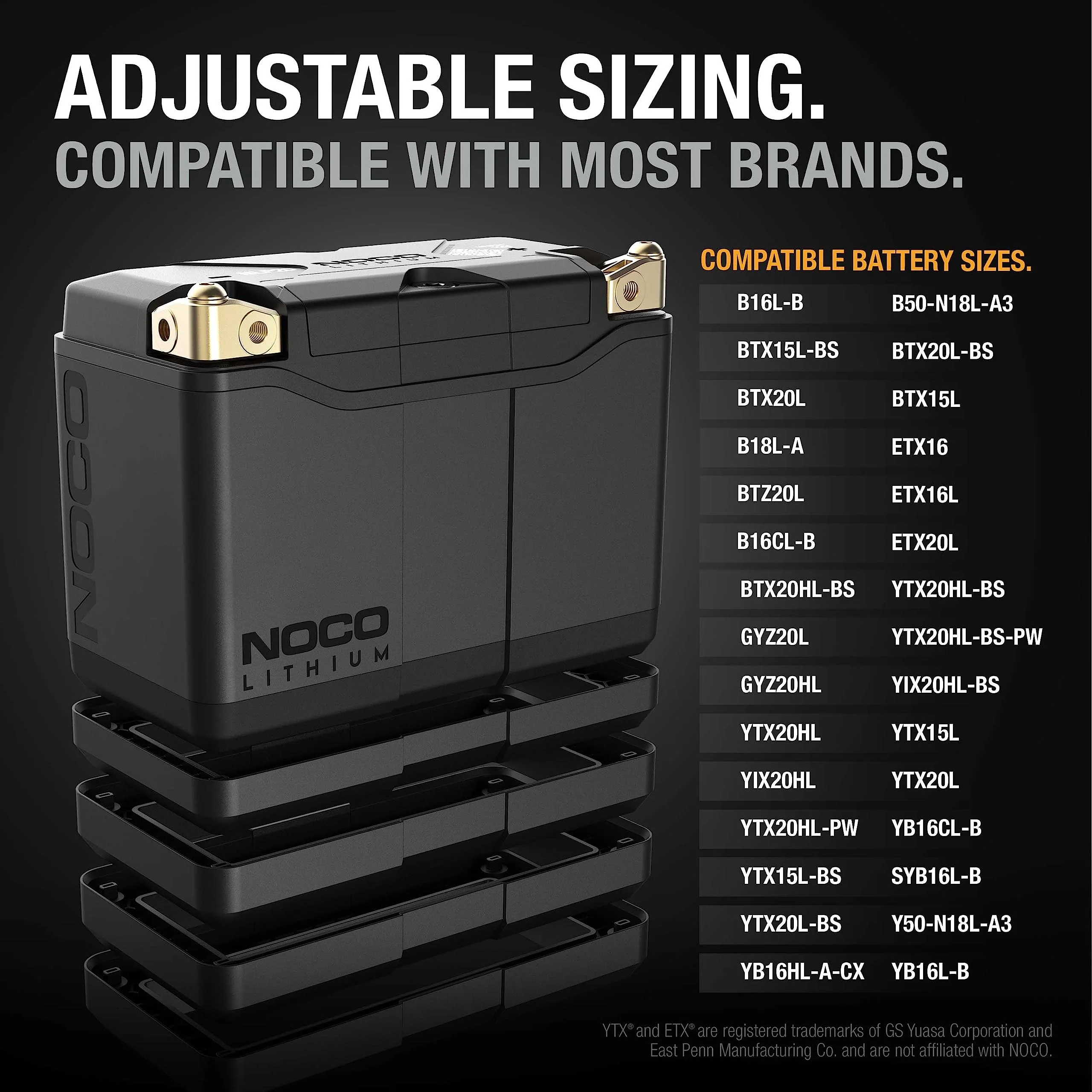 NOCO Lithium NLP20. 600A Lithium LiFePO4 Motorcycle Battery