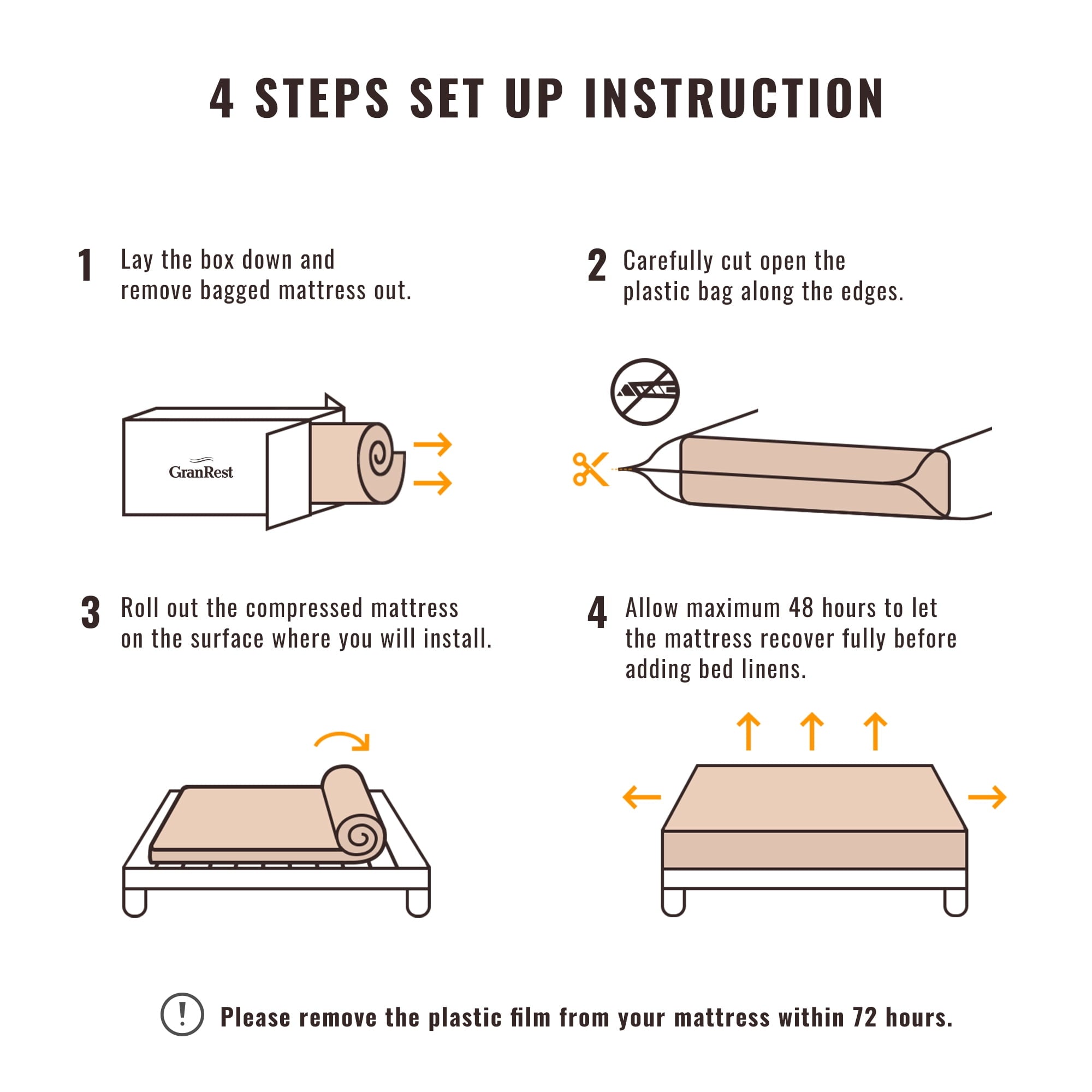 13 Inch Ultra Support Gel Hybrid Memory Foam Mattress. Queen