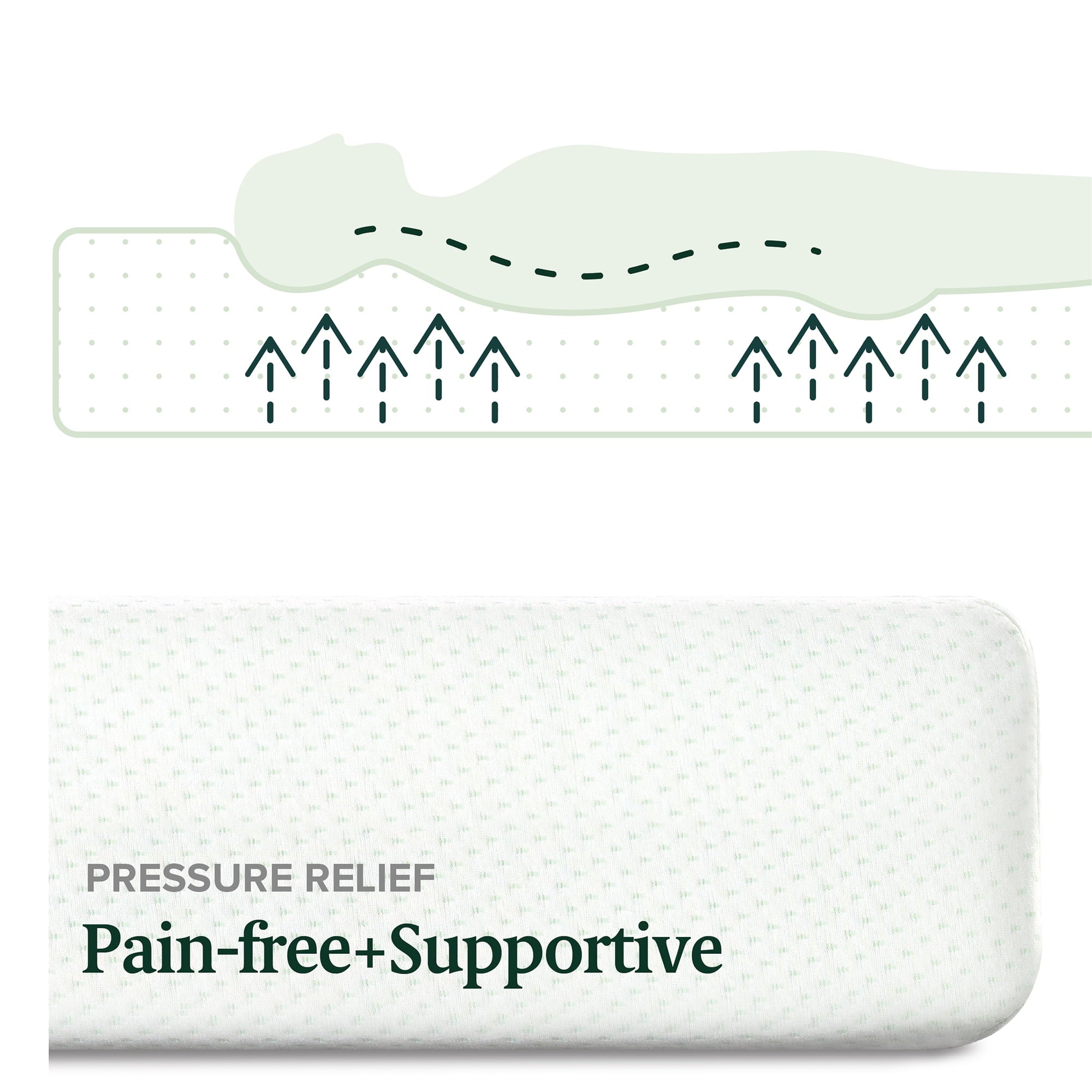 6�� Green Tea Memory Foam Mattress. Queen