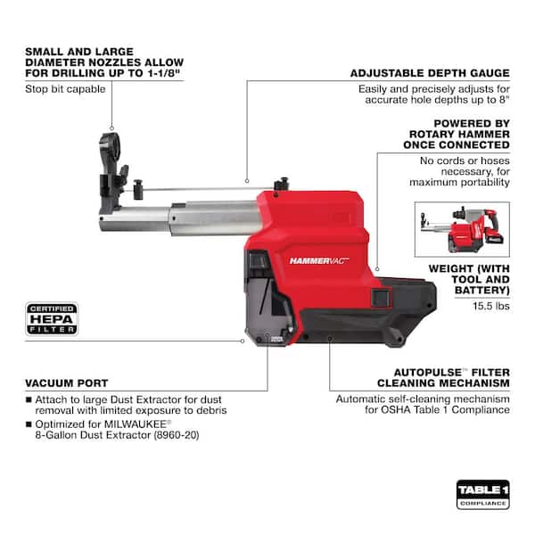 M18 FUEL 18V Lithium-Ion Brushless 1-1/8 in. Cordless SDS-Plus Rotary Hammer/Dust Extractor Kit. Two 6.0Ah Batteries