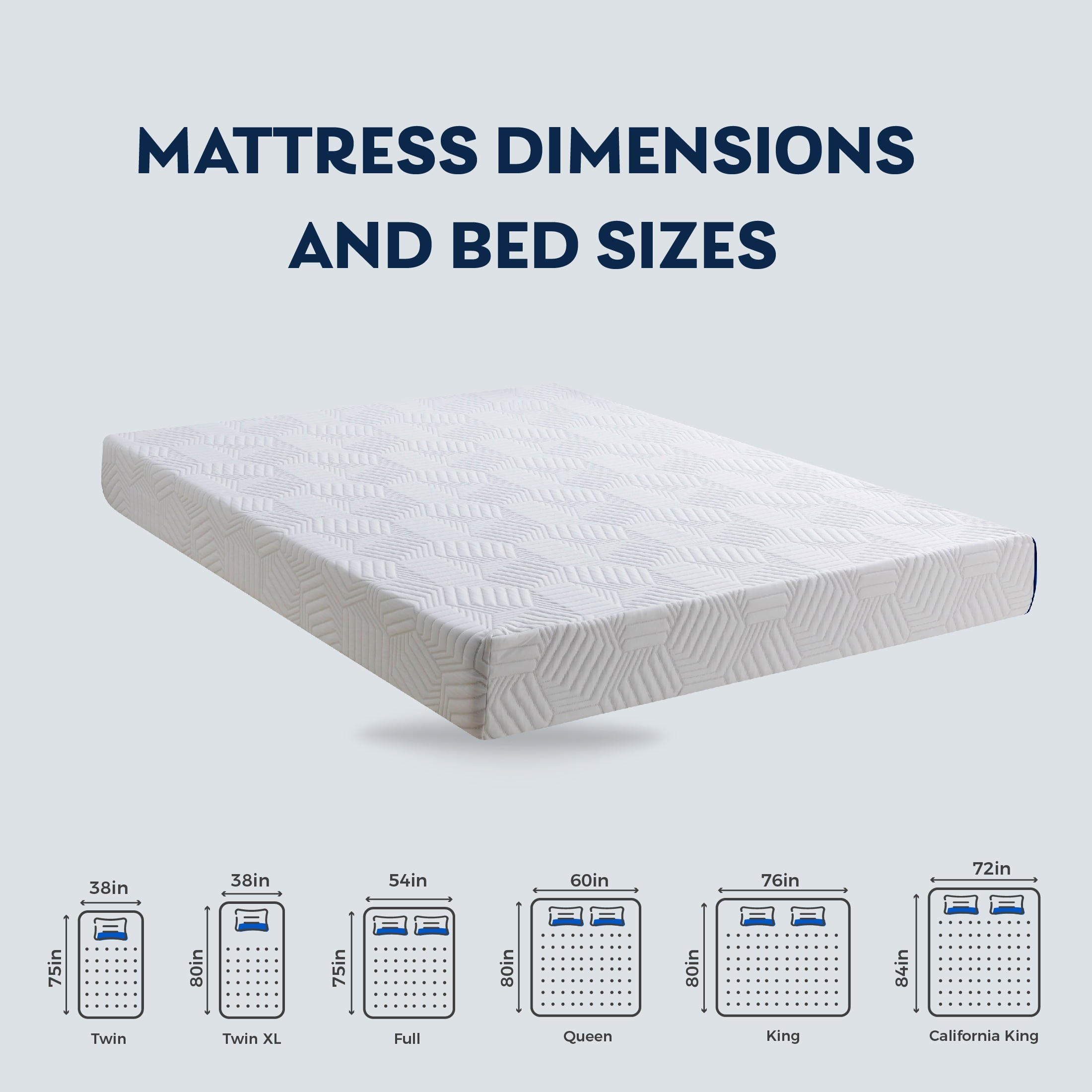 Ego Blue 8 inch Cooling Gel Memory Foam Mattress. Twin Mattress in a Box. Medium