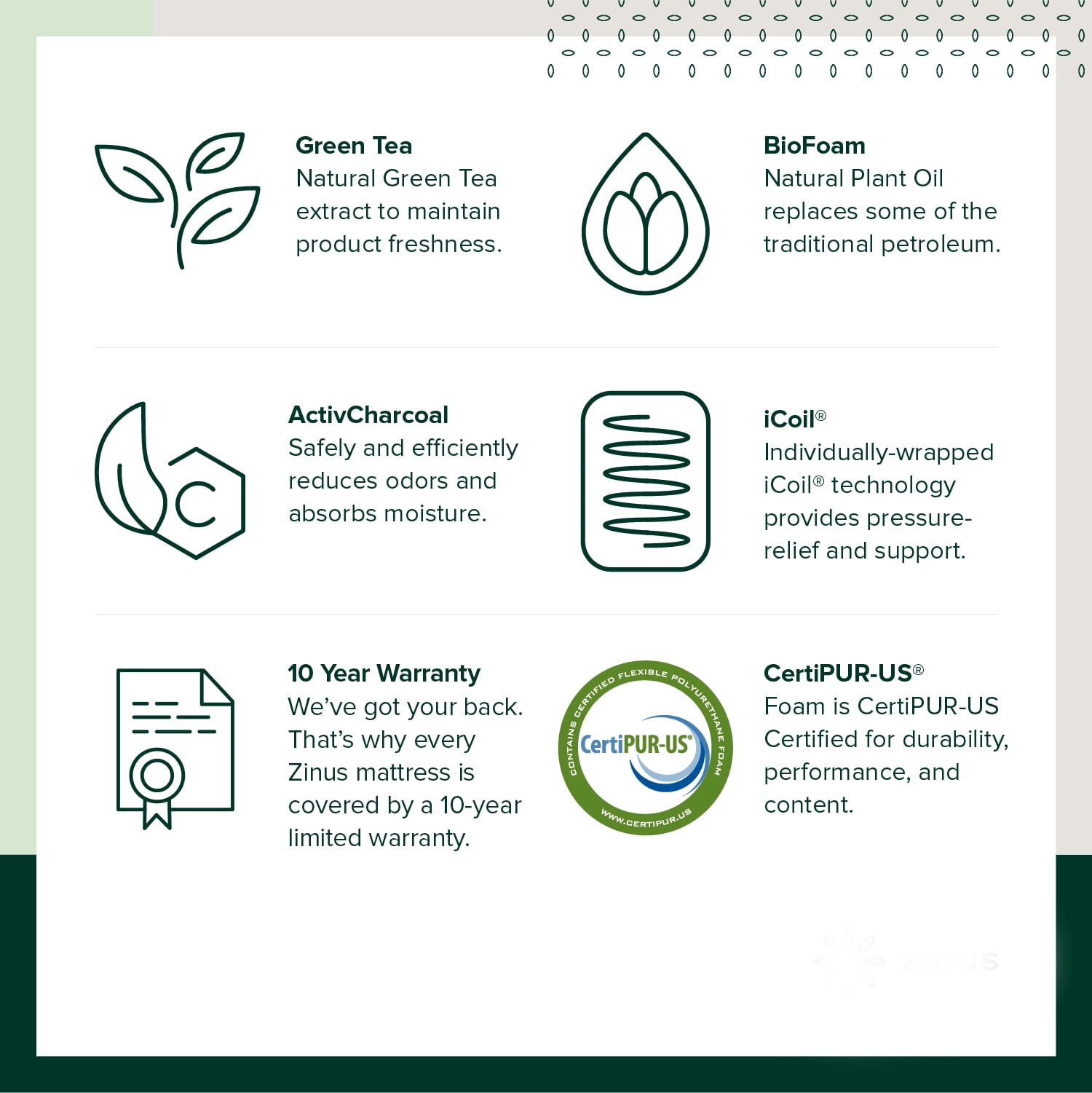 1 by Zinus Comfort 6 Innerspring Mattress. Twin