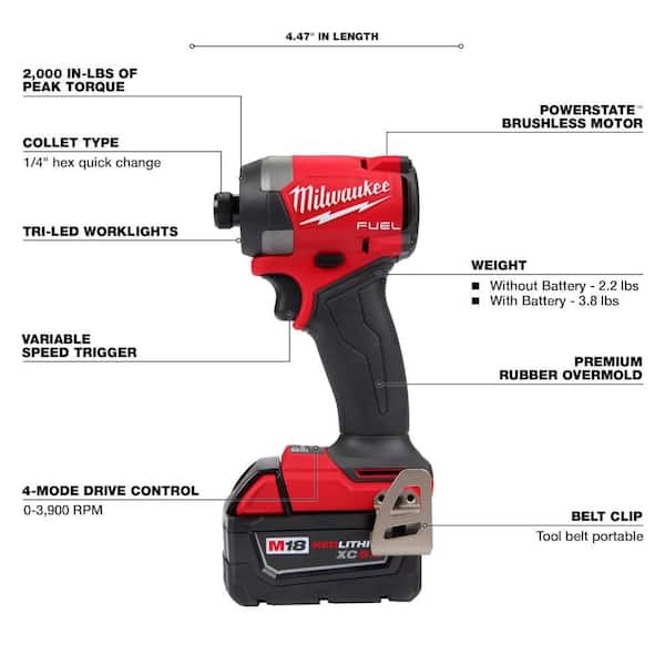 M18 FUEL 18-Volt Li-Ion Brushless Cordless Hammer Drill and Impact Driver Combo Kit (2-Tool) w/4 Batteries and Circ Saw