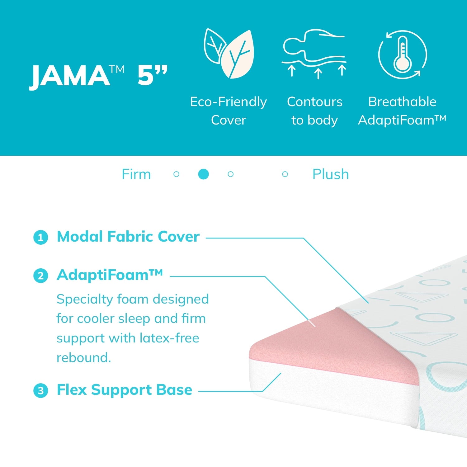 5 inch Memory Foam Mattress for Kids. Twin Size Mattress for Bunk Bed. Blue