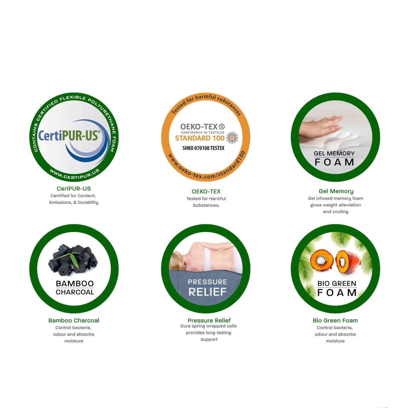 10 Inch Cool Sleeper Hybrid Mattress. Plush. Queen