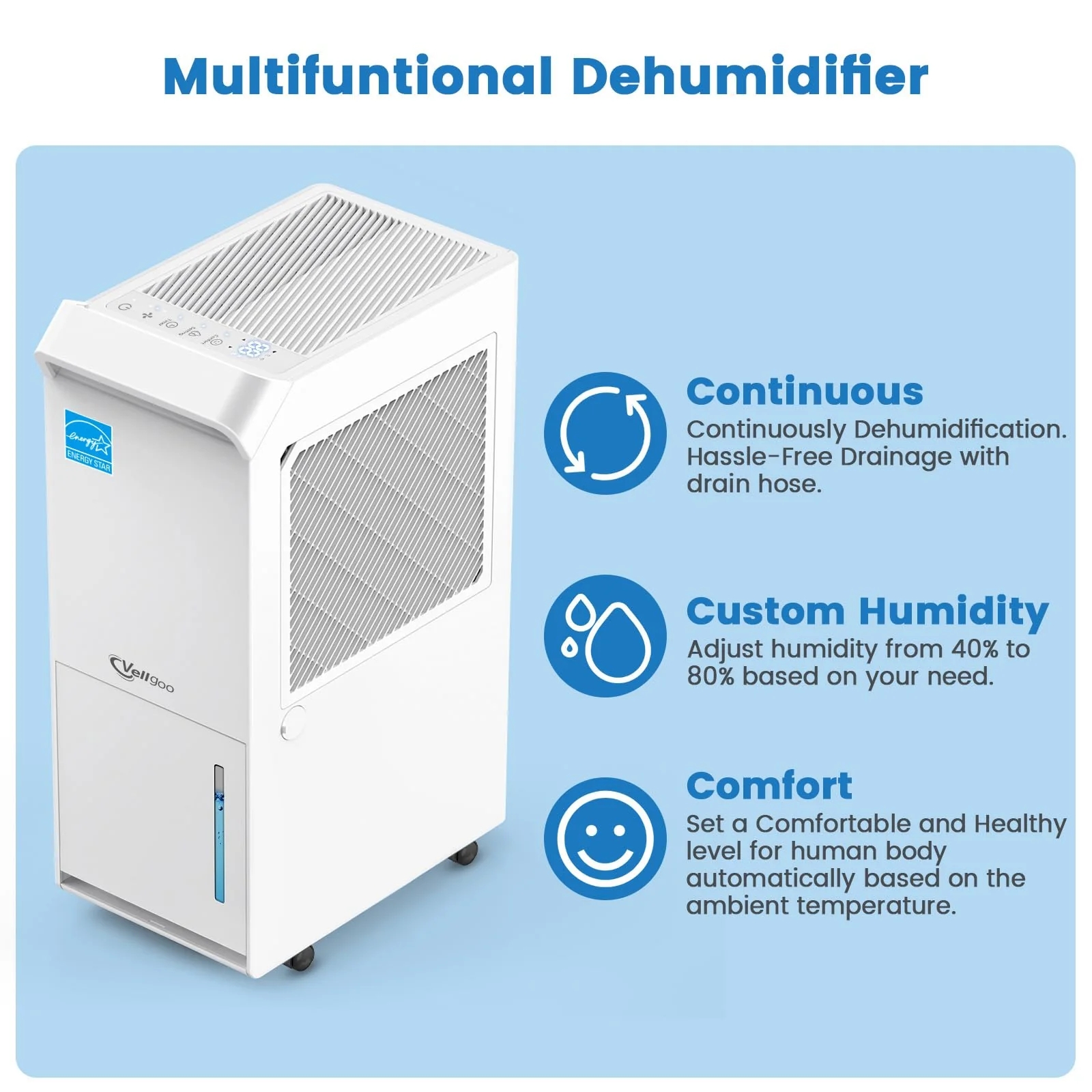 Vellgoo 4.500 Sq.Ft Energy Star Dehumidifier for Basement