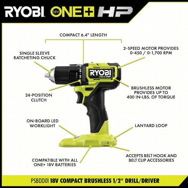 ONE+ HP 18V Brushless Cordless Compact 1/2 in. Drill and Impact Driver Kit with (2) 1.5 Ah Batteries. Charger and Bag