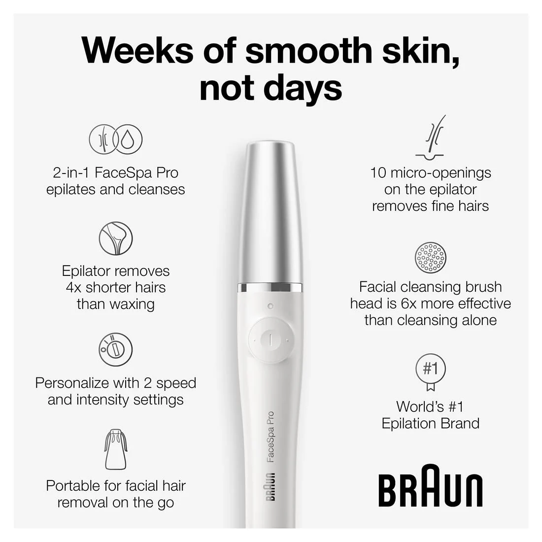 Braun Face Epilator Facespa Pro 910 for Women