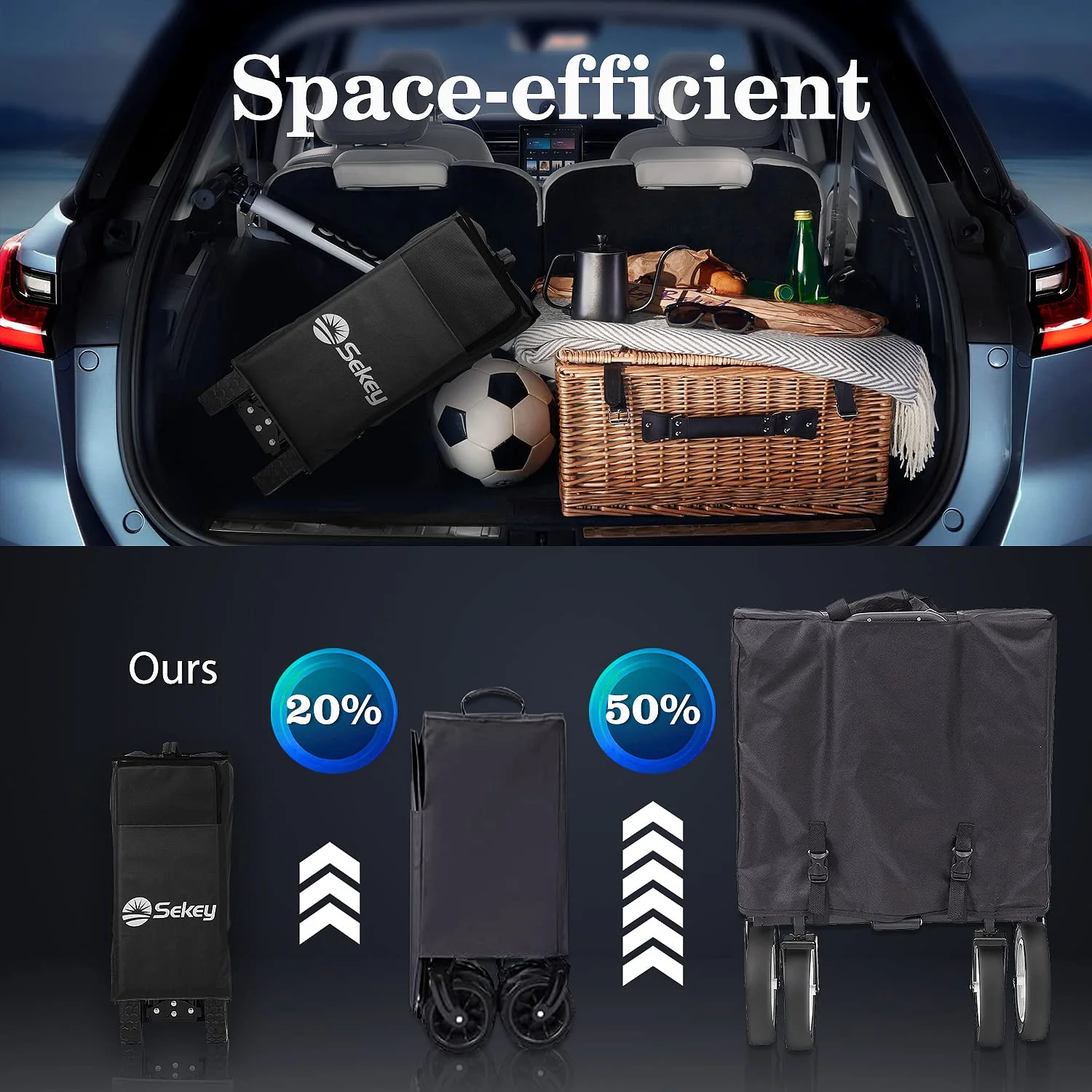 Sekey 220L Collapsible Foldable Wagon with 330lbs Capacity