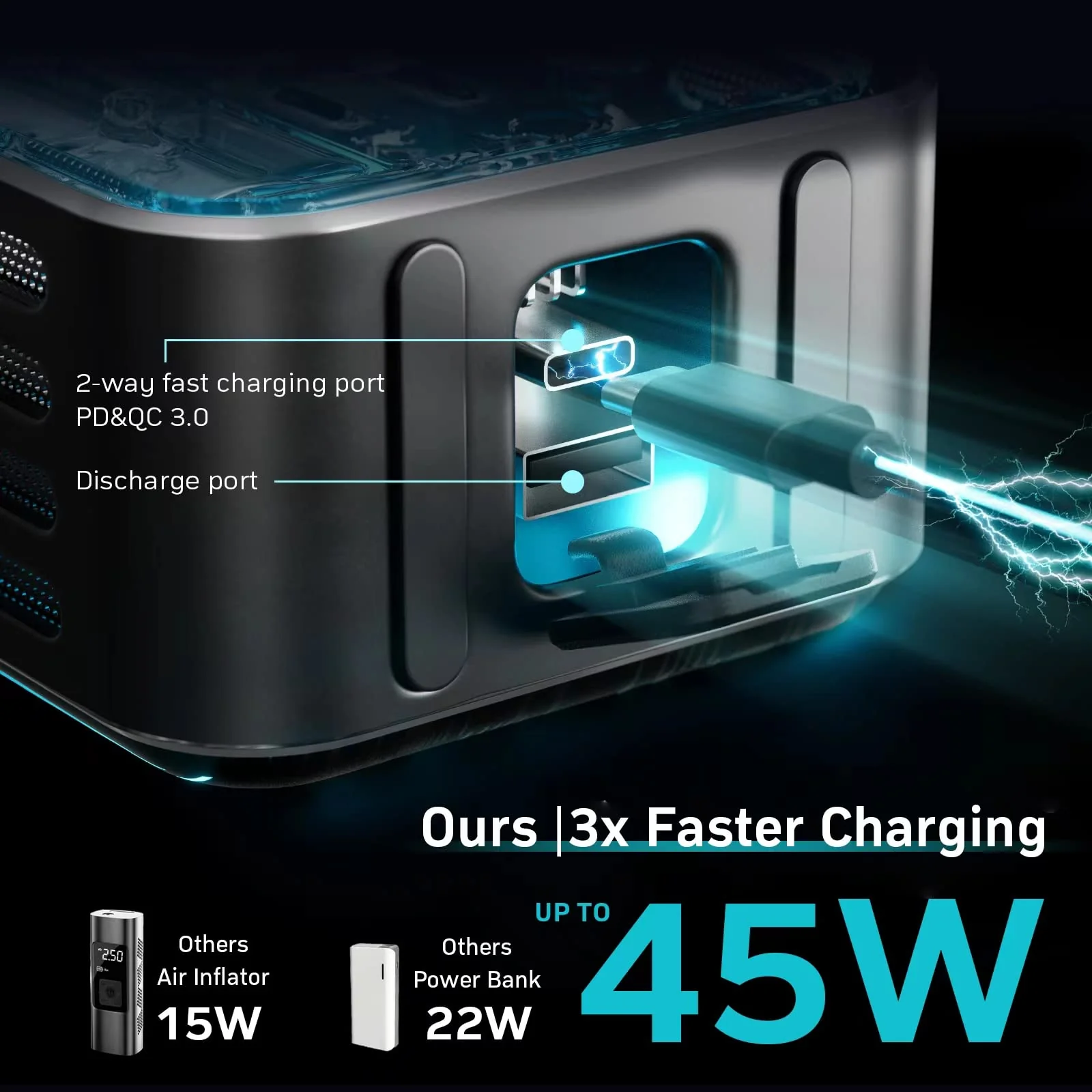 DENVIX Tire Inflator. 2X Faster Cordless Electric Air Pump