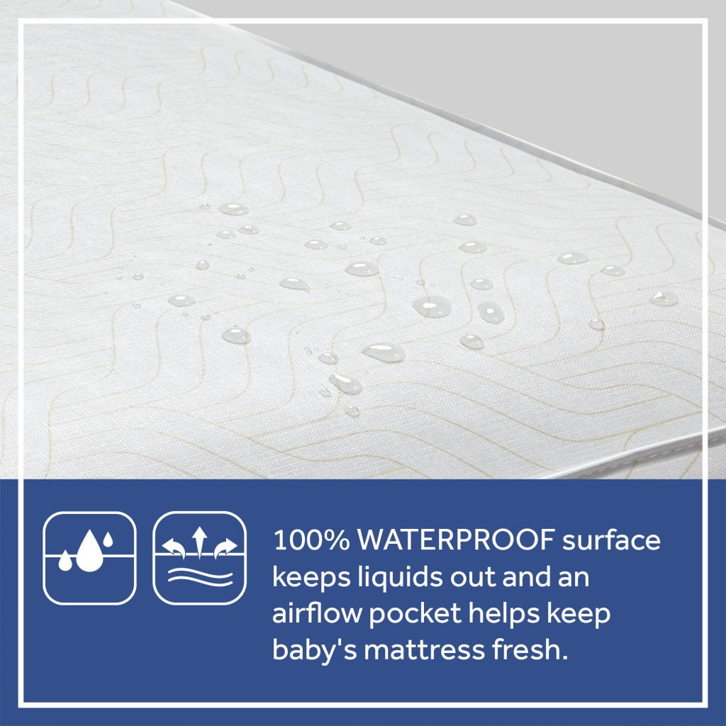 Celestial Cool Ultra-Premium 2-Stage Hybrid Antibacterial Crib & Toddler Mattress. Cool Copper Gel