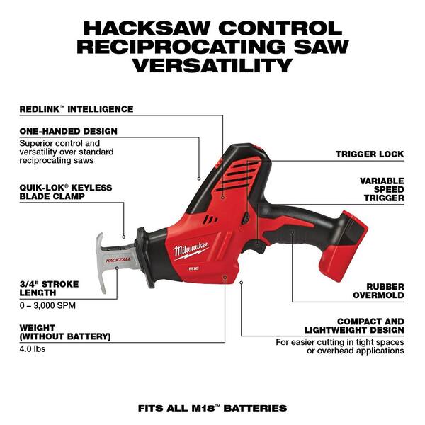 M18 18V Lithium-Ion Cordless Combo Tool Kit (4-Tool) w/ Wet/Dry Vacuum and Additional 5.0Ah Battery