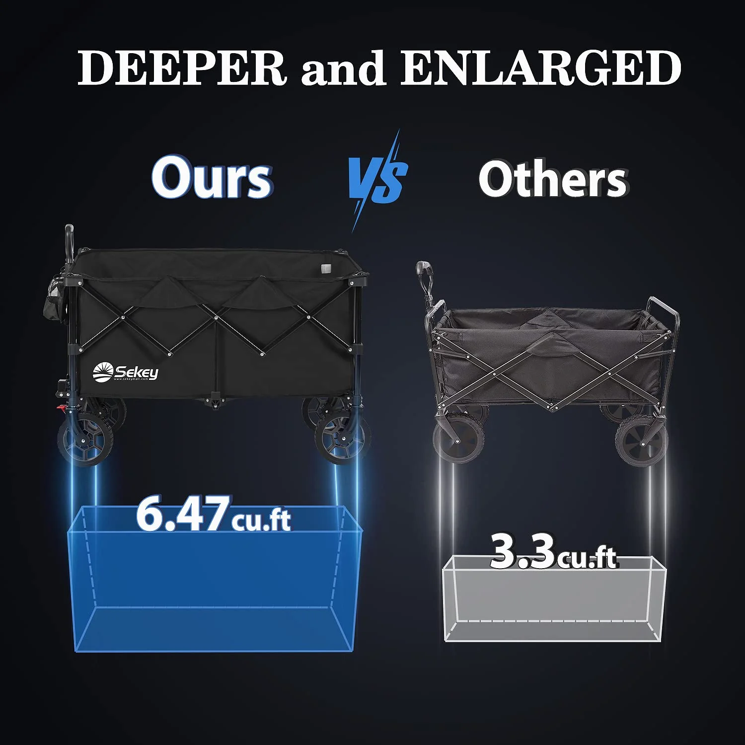 Sekey 220L Collapsible Foldable Wagon with 330lbs Capacity