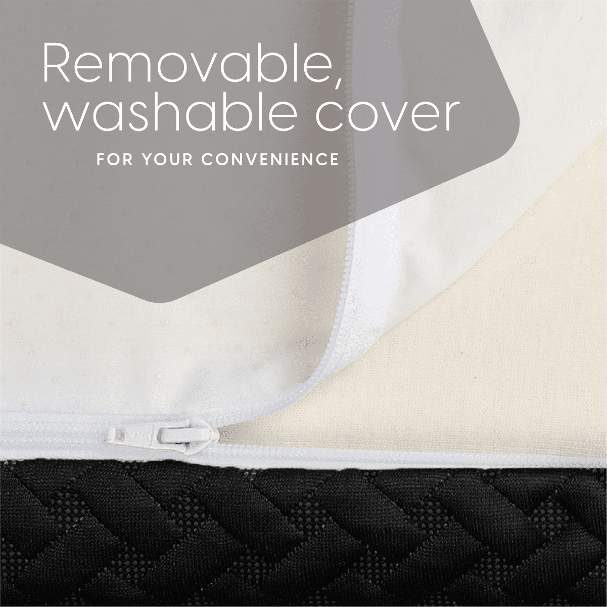 Memory Foam Futon Mattress Full Size (Frame Not Included. Black)