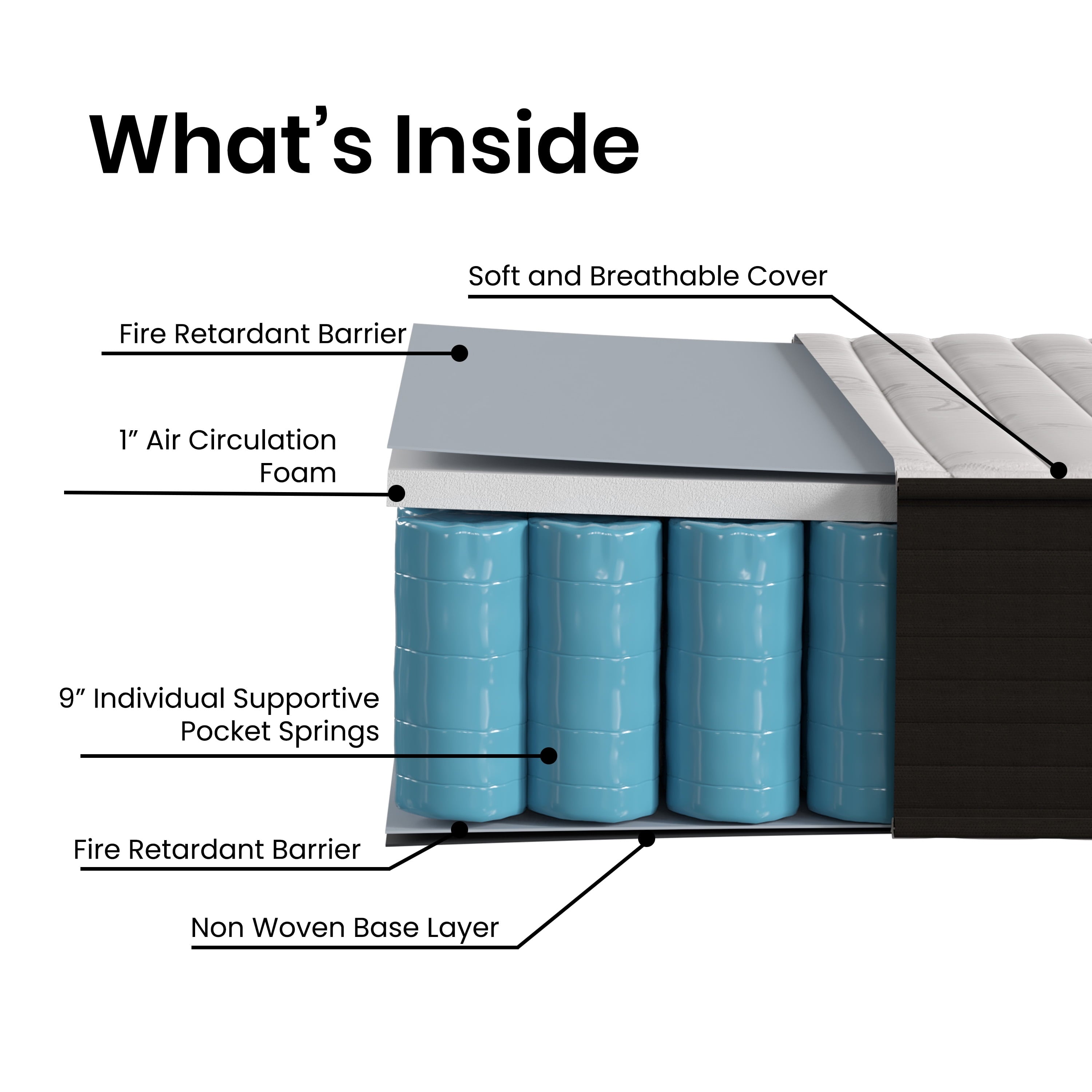 Furniture Dream 10�� Foam & Pocket Spring Hybrid Mattress. Queen