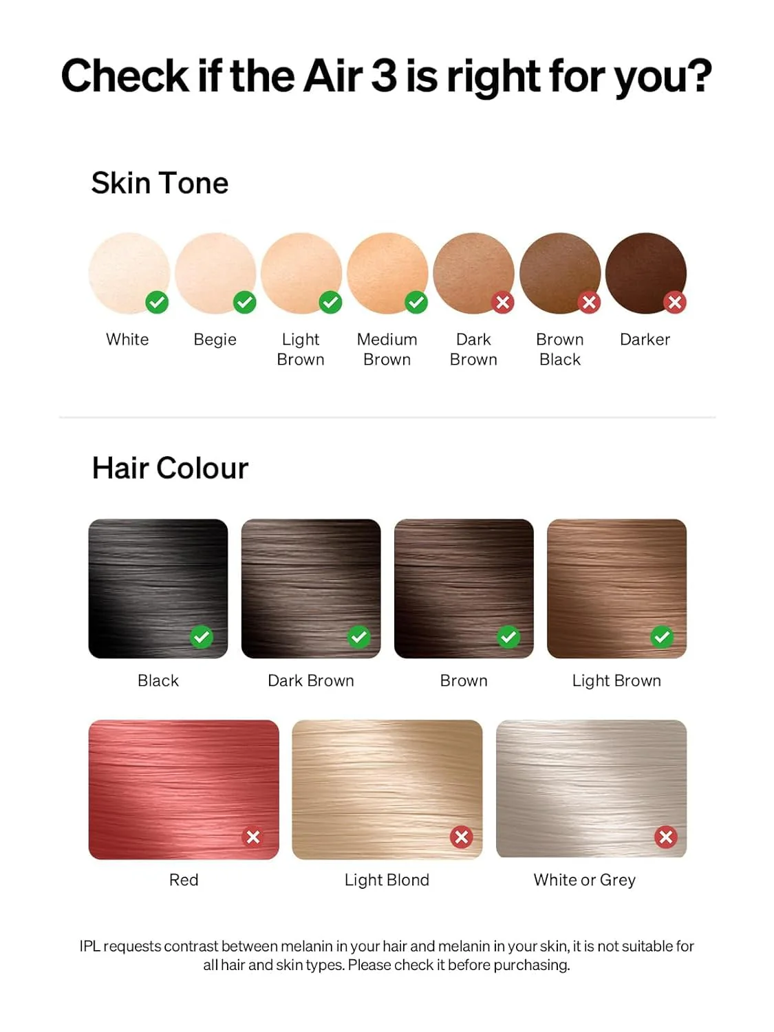 Ulike Laser Hair Removal for Women and Men