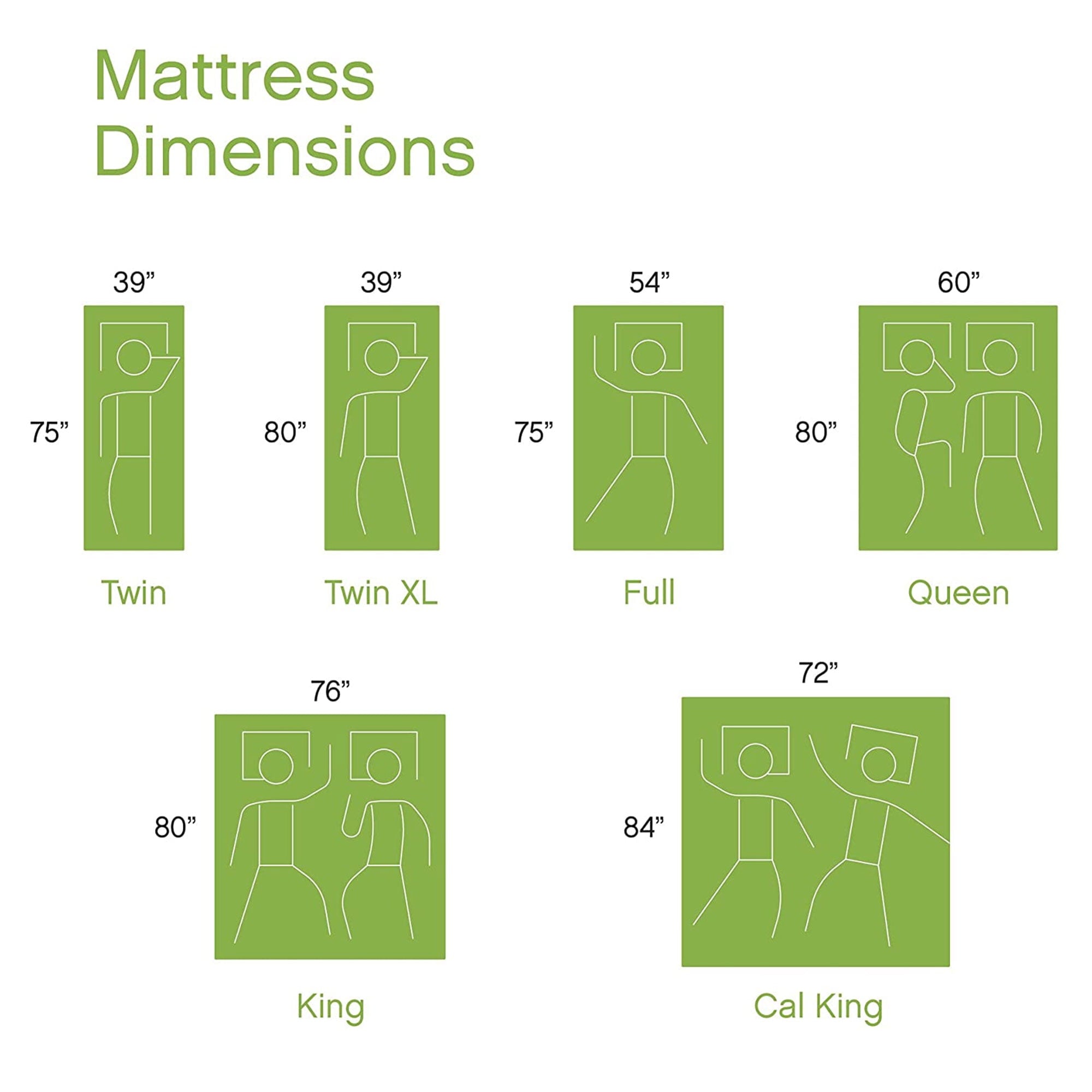 inch Gramercy Gel Memory Foam Innerspring Mattress Bed-in-a-Box. Full