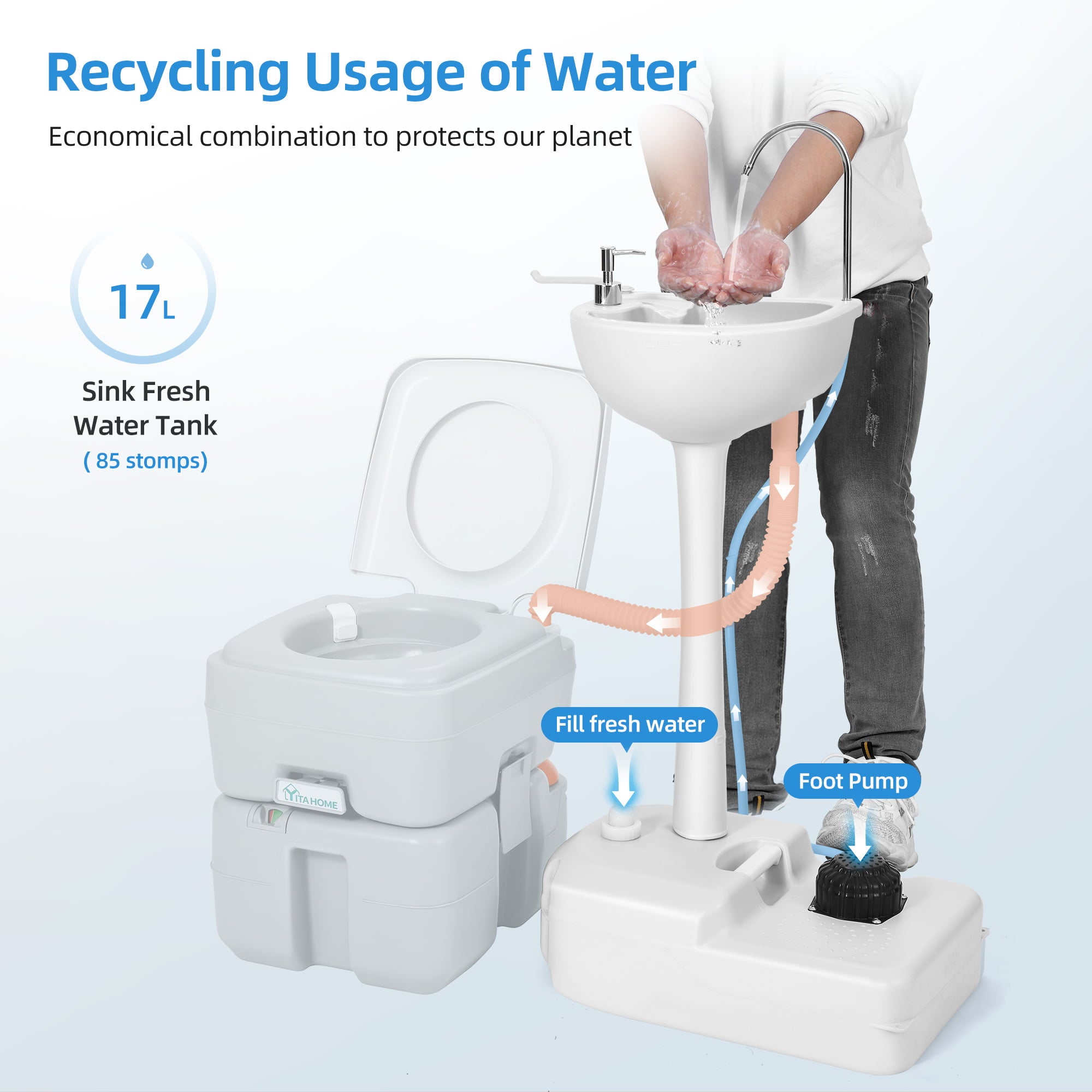 Portable Sink Camping Hand Washing Station with 17 L Wash Basin Stand. Rolling Wheels. Soap Dispenser. Towel Holder. for Outdoor. Travel. Boat. Gather. Garden. Worksite. White