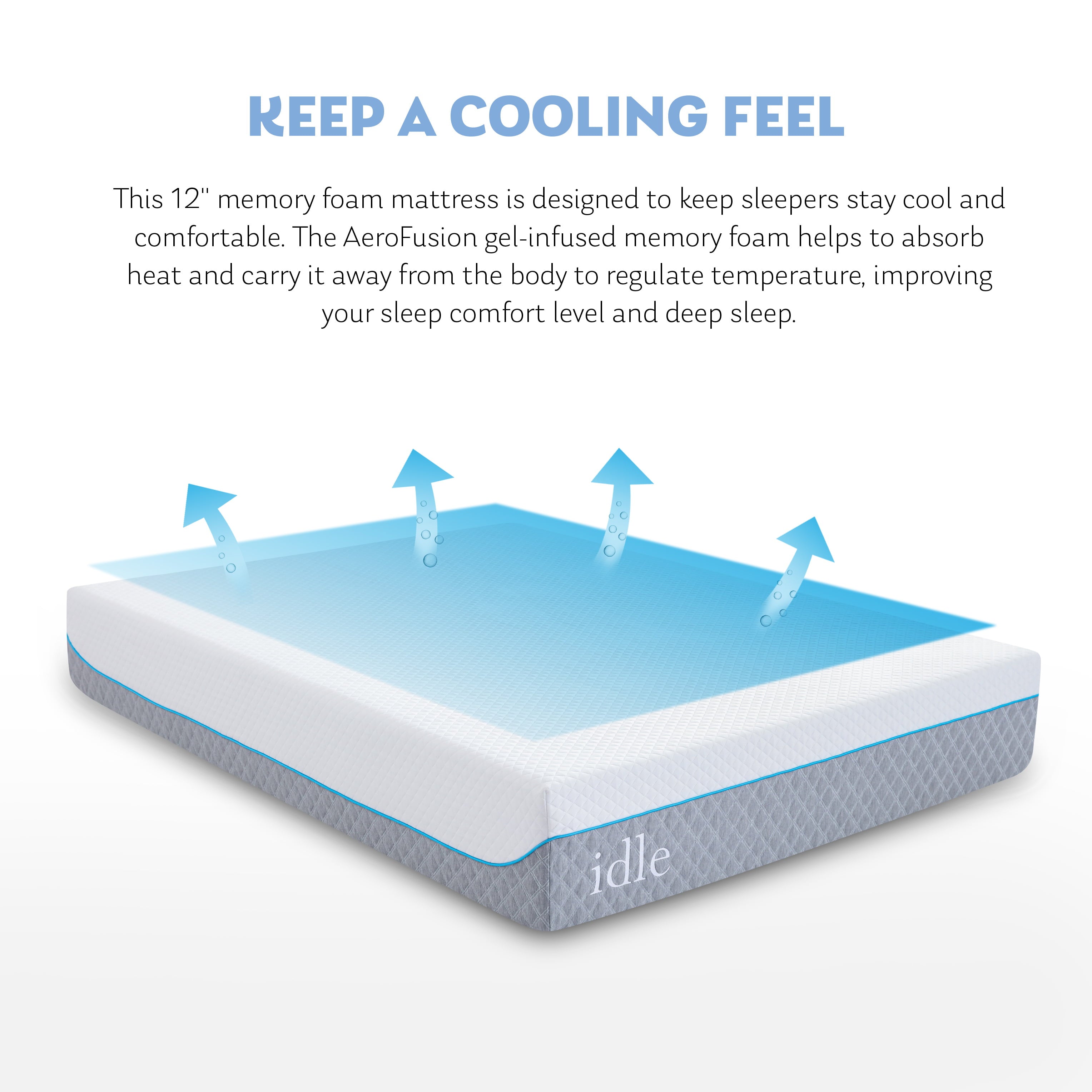12 inch Gel Memory Foam Mattress. Twin Size Mattress in a Box. Medium
