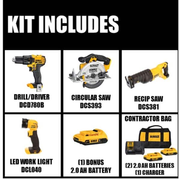 20V MAX Cordless Combo Kit and (3) 20V 2.0Ah Batteries and Charger