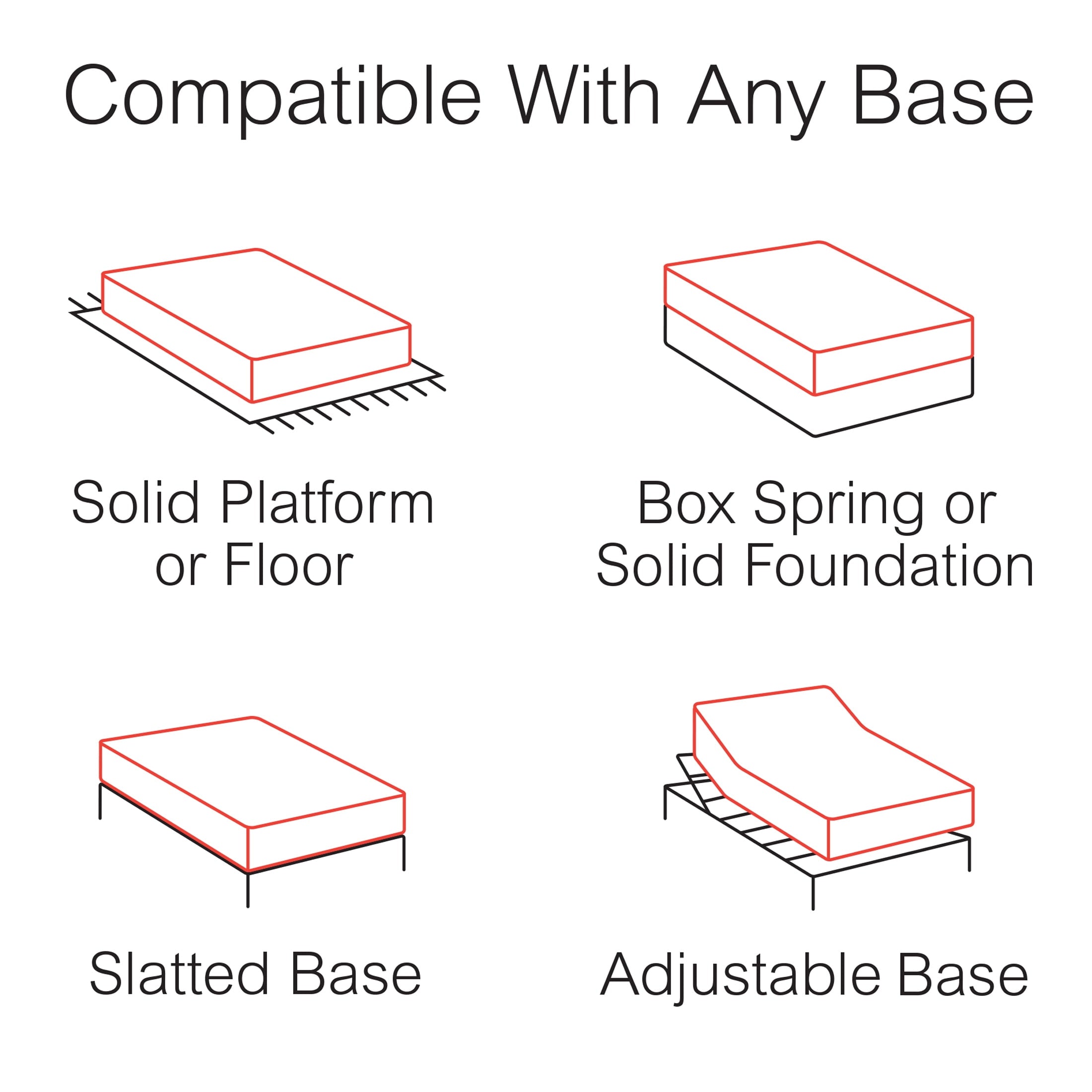 Solutions Renew 12 Customize Your Comfort Gel Foam Mattress-In-A-Box. Plush. Twin