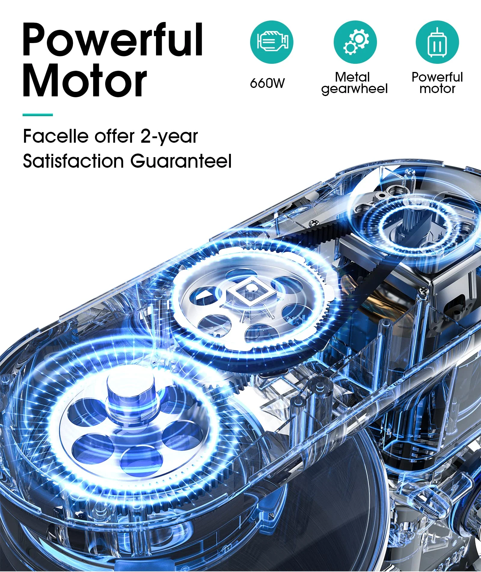 Facelle Electric Stand Mixer. 660W 6 Speed Kitchen Mixer