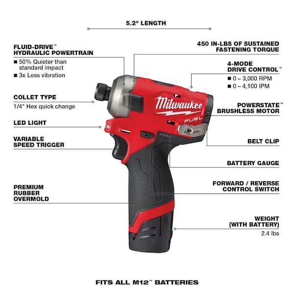 M12 FUEL SURGE 12V Lithium-Ion Brushless Cordless 1/4 in. Hex Impact Driver Compact Kit w/Two 2.0Ah Batteries. Bag
