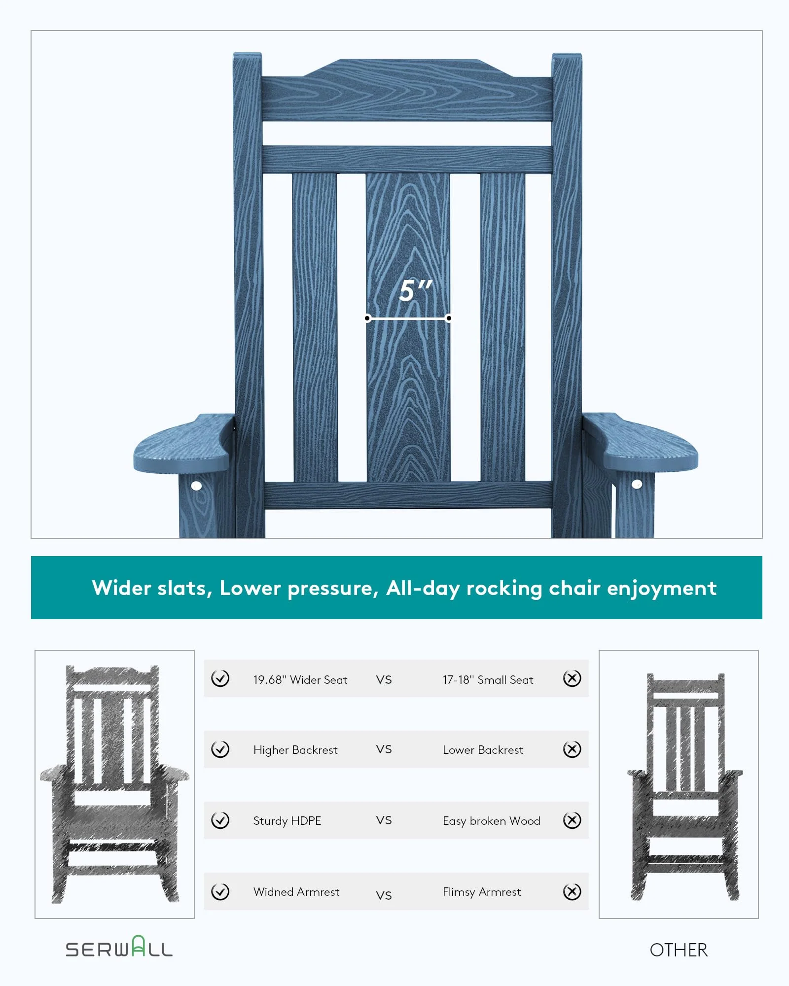 SERWALL Outdoor Rocking Chair Blue Set of 2