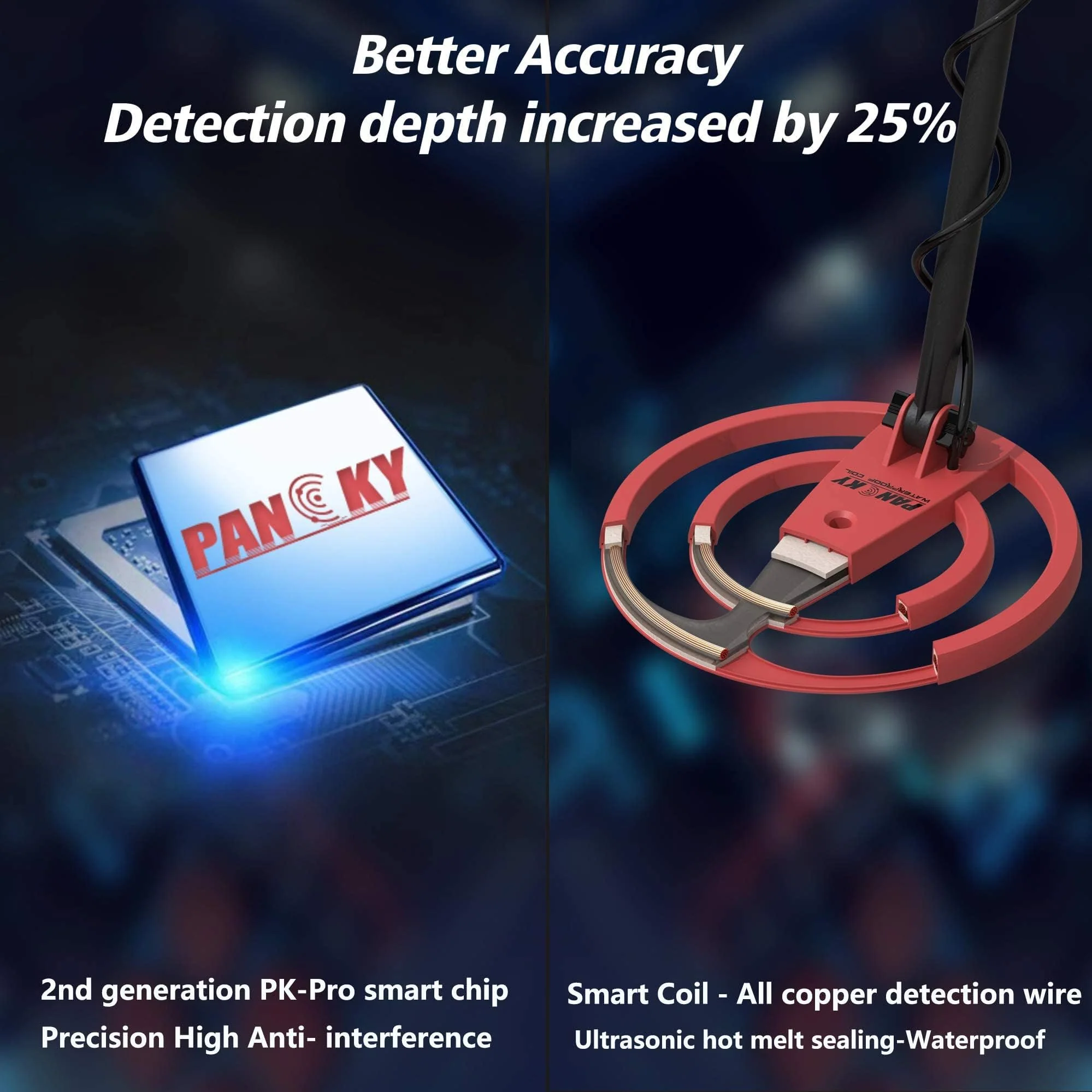 PANCKY Professional Higher Accuracy Metal Detector