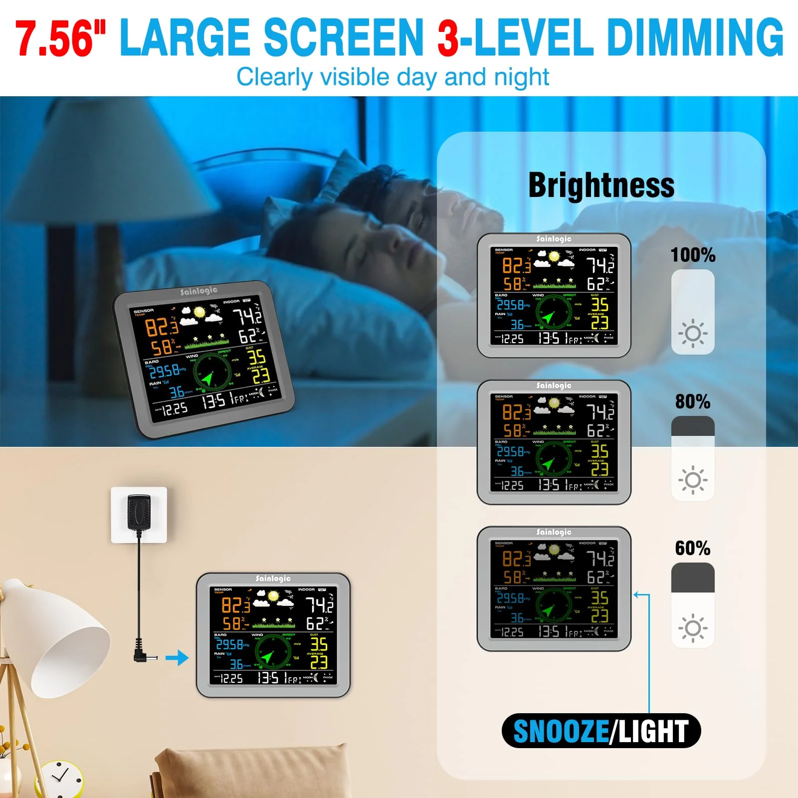 Sainlogic Weather Station Wireless Indoor Outdoor