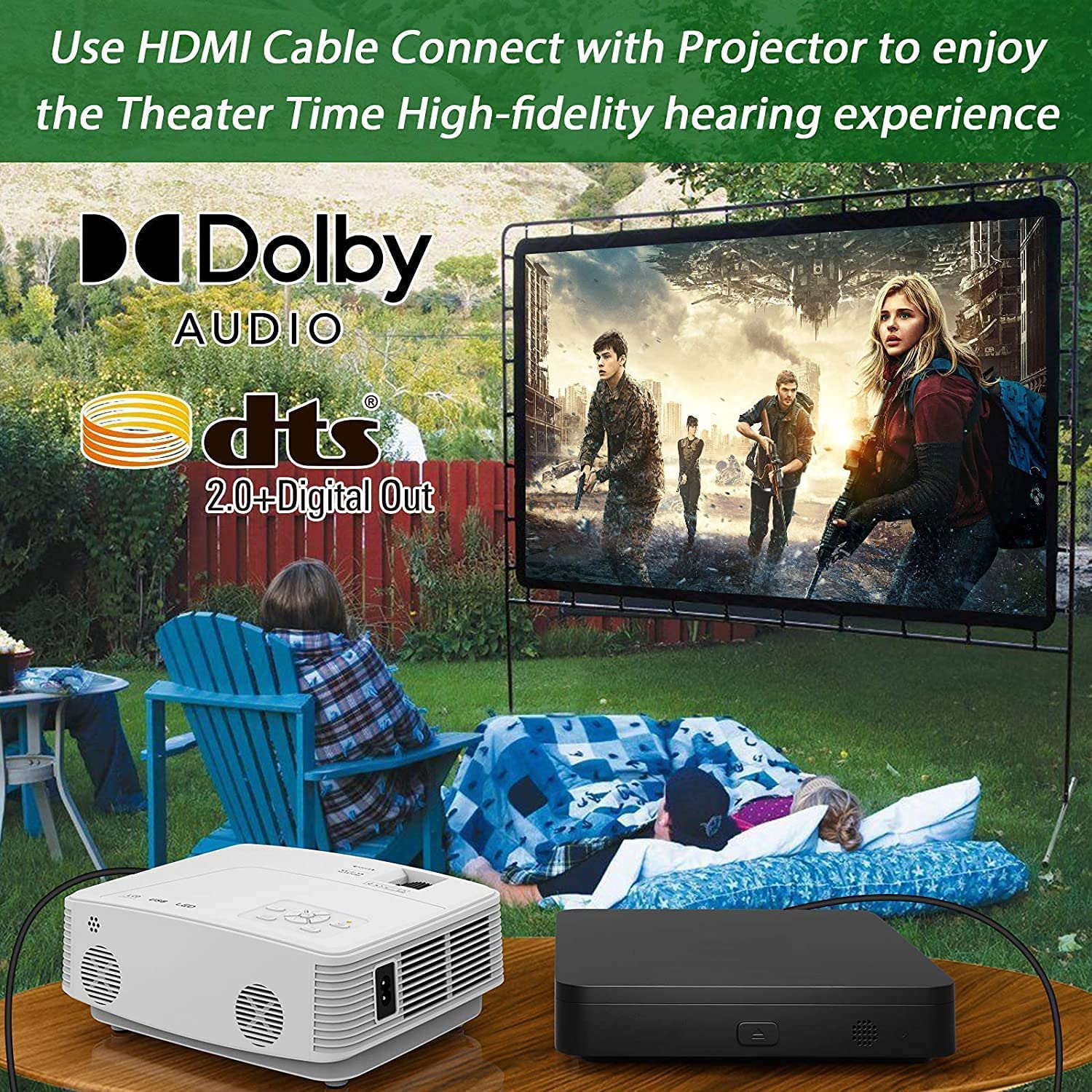 Didar Blu Ray DVD Player. Ultra Mini 1080P Blue Ray Disc Player
