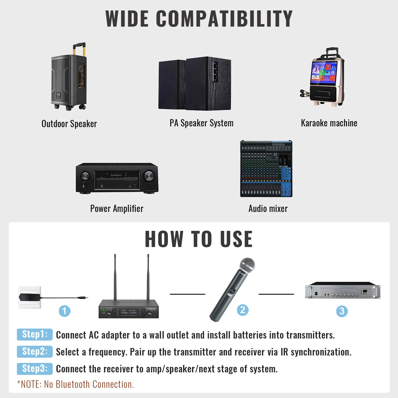 Phenyx Pro Wireless Microphone System Dual Wireless Mics
