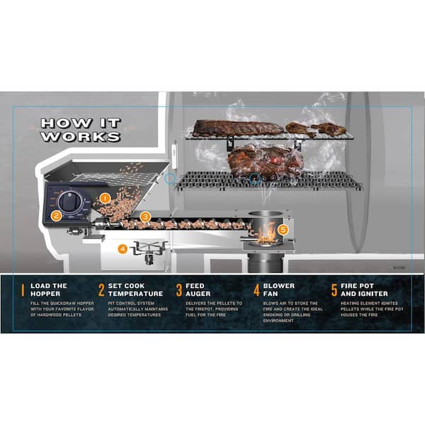 Rider Combo Gas and Pellet Grill in Black with 997 sq. in. Cooking Space