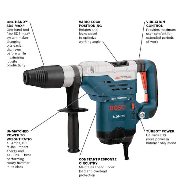 13 Amp Corded 1-5/8 in. SDS-max Variable Speed Rotary Hammer Drill with Auxiliary Side Handle and Carrying Case