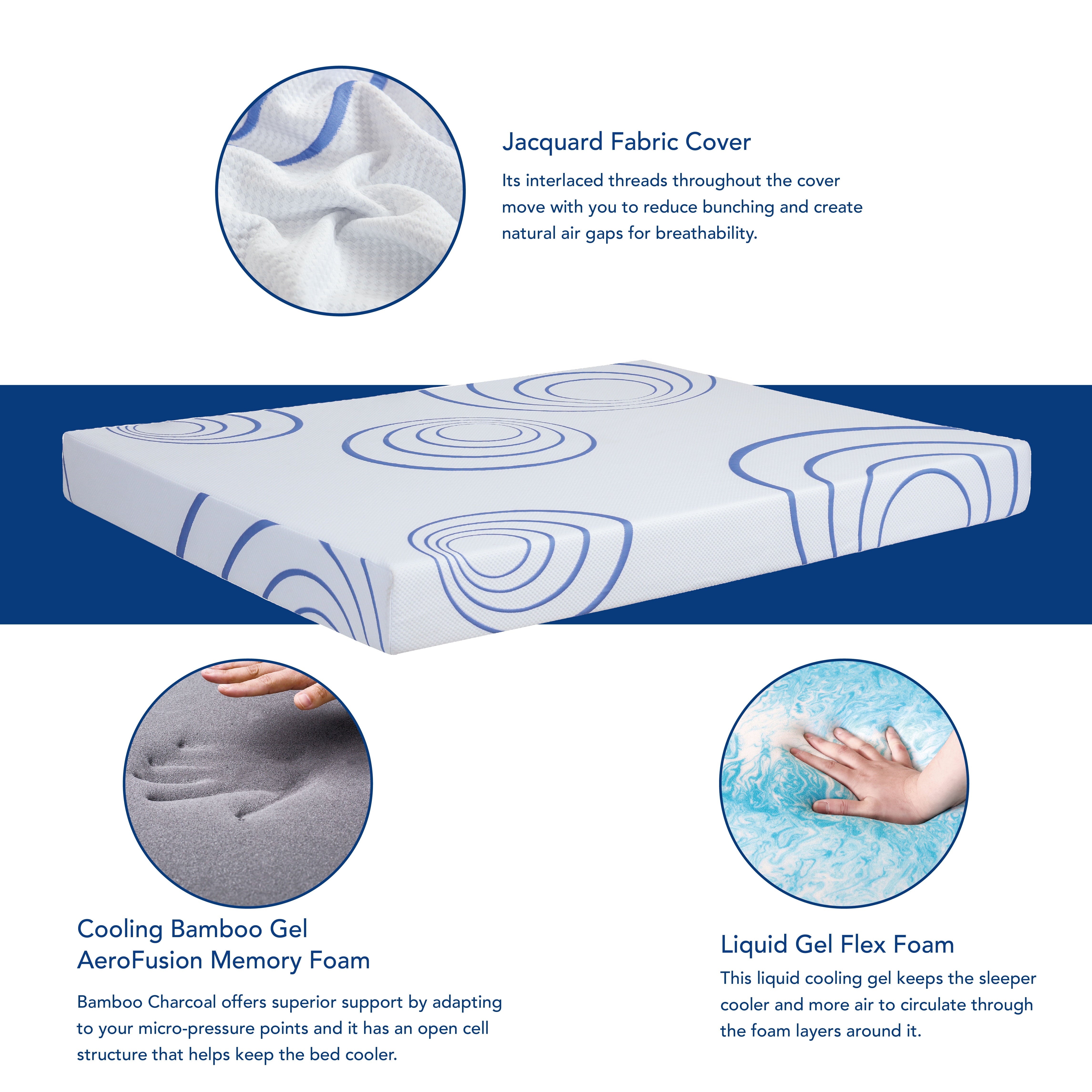 Ego Charcoal 8 inch Memory Foam Mattress with Gel. Twin Mattress in a Box. Medium