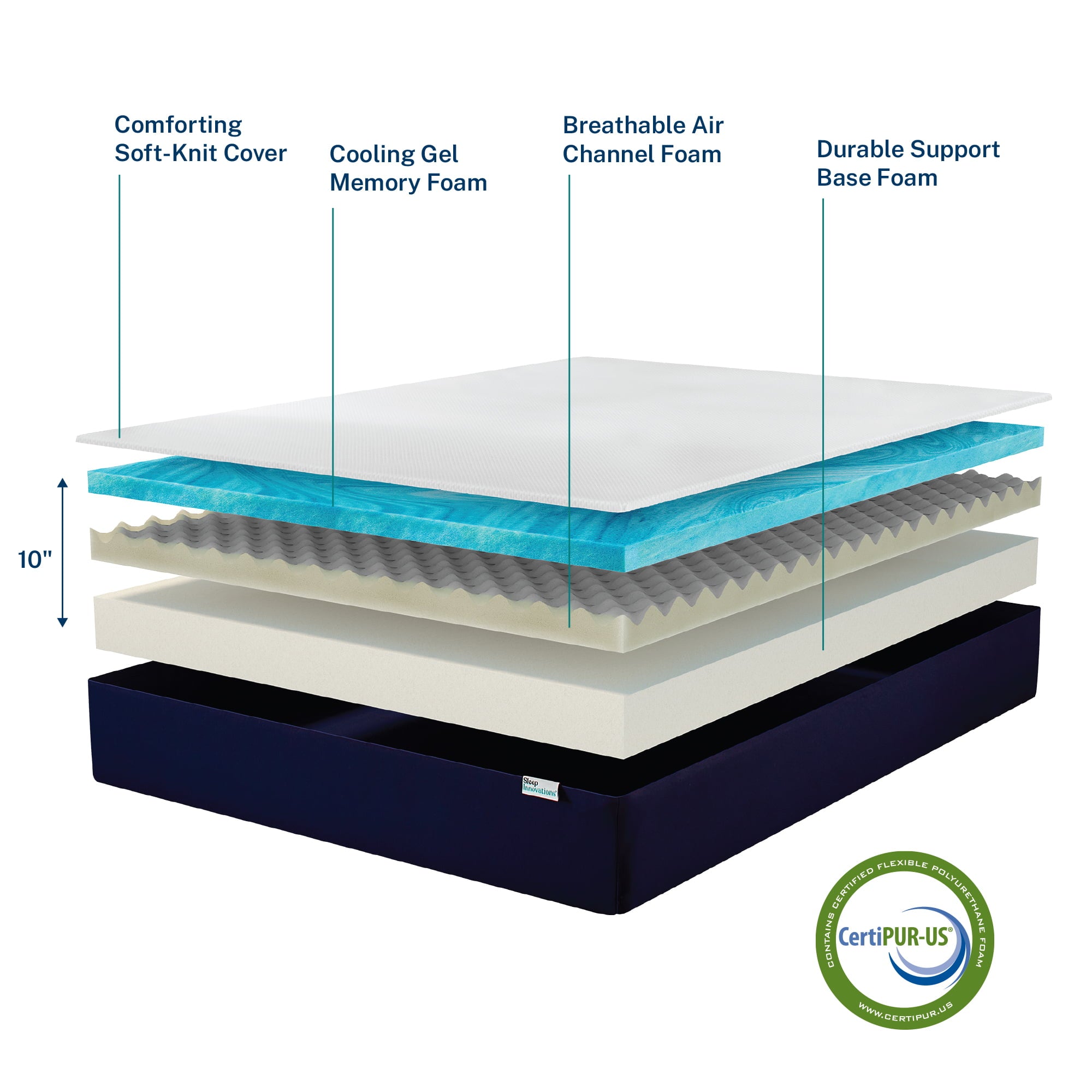 Innovations Marley 10 Cooling Gel Foam Mattress. Queen