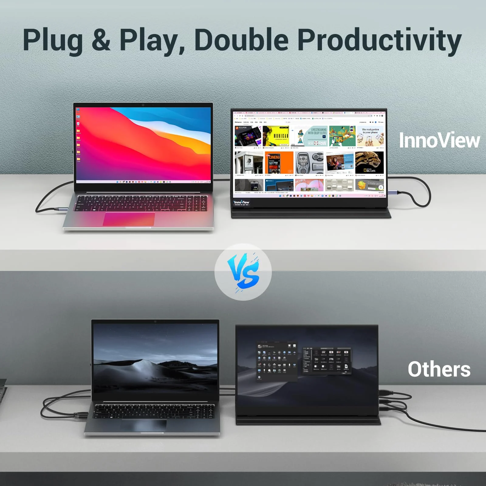 InnoView 15.6 Inch Portable Monitor. FHD 1080P HDMI USB C