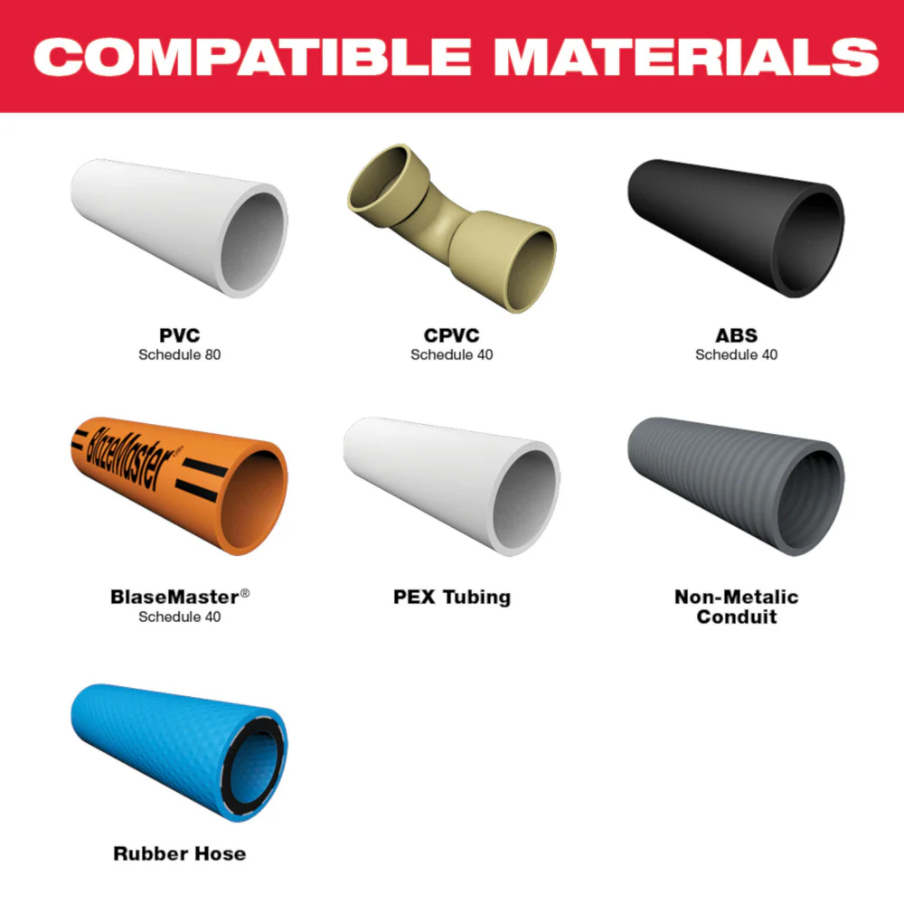 Milwaukee 2470-80 M12 12V Cordless Plastic Pipe Shear - Recon - Bare Tool