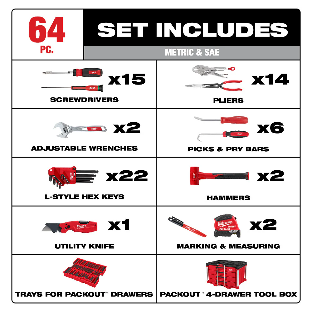 Milwaukee 48-22-9493 Hand Tool Set w/ PACKOUT 4 Drawer Tool Storage Box - 64PC