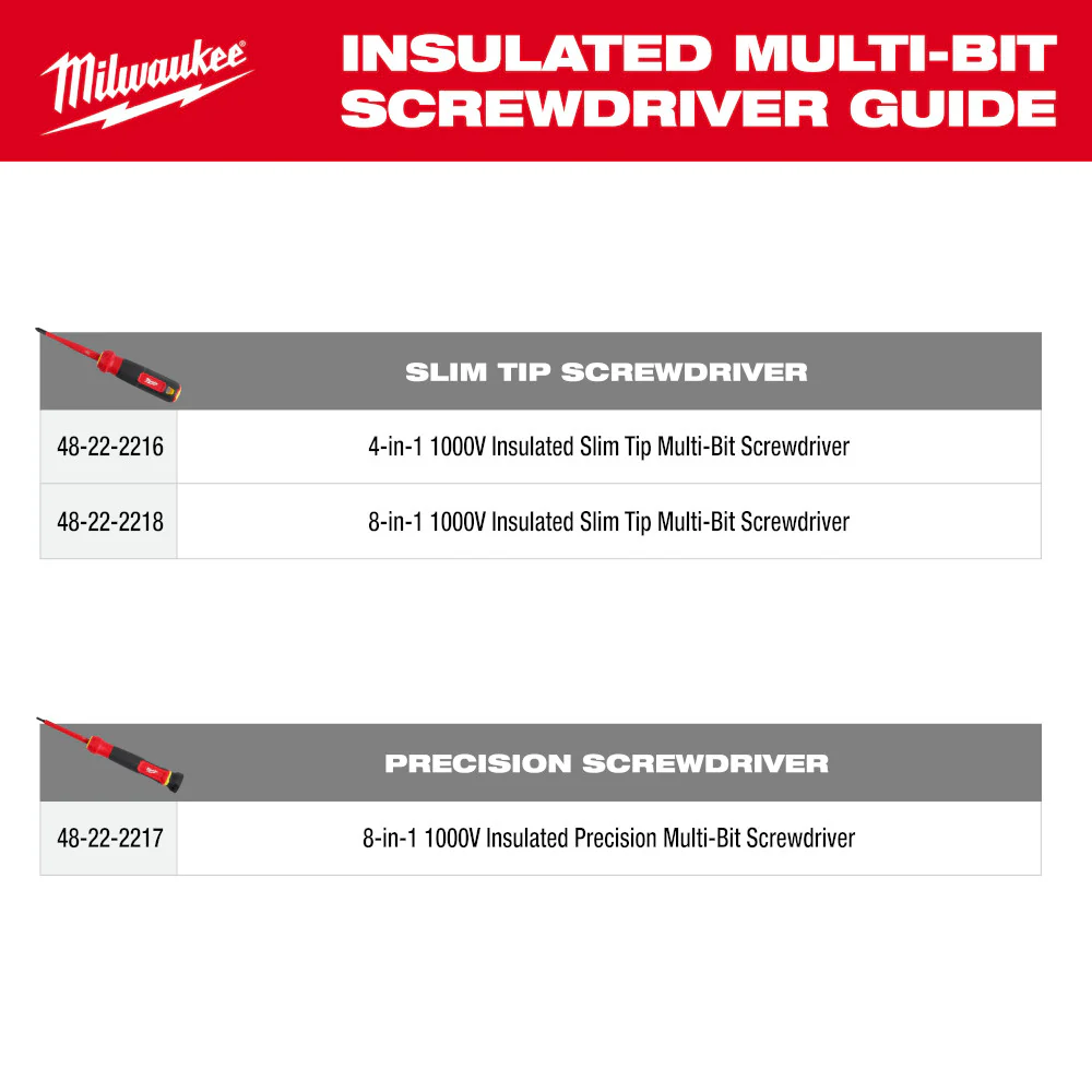 Milwaukee 48-22-2218 8-in-1 1000V Insulated Slim Tip Multi-Bit Screwdriver Set