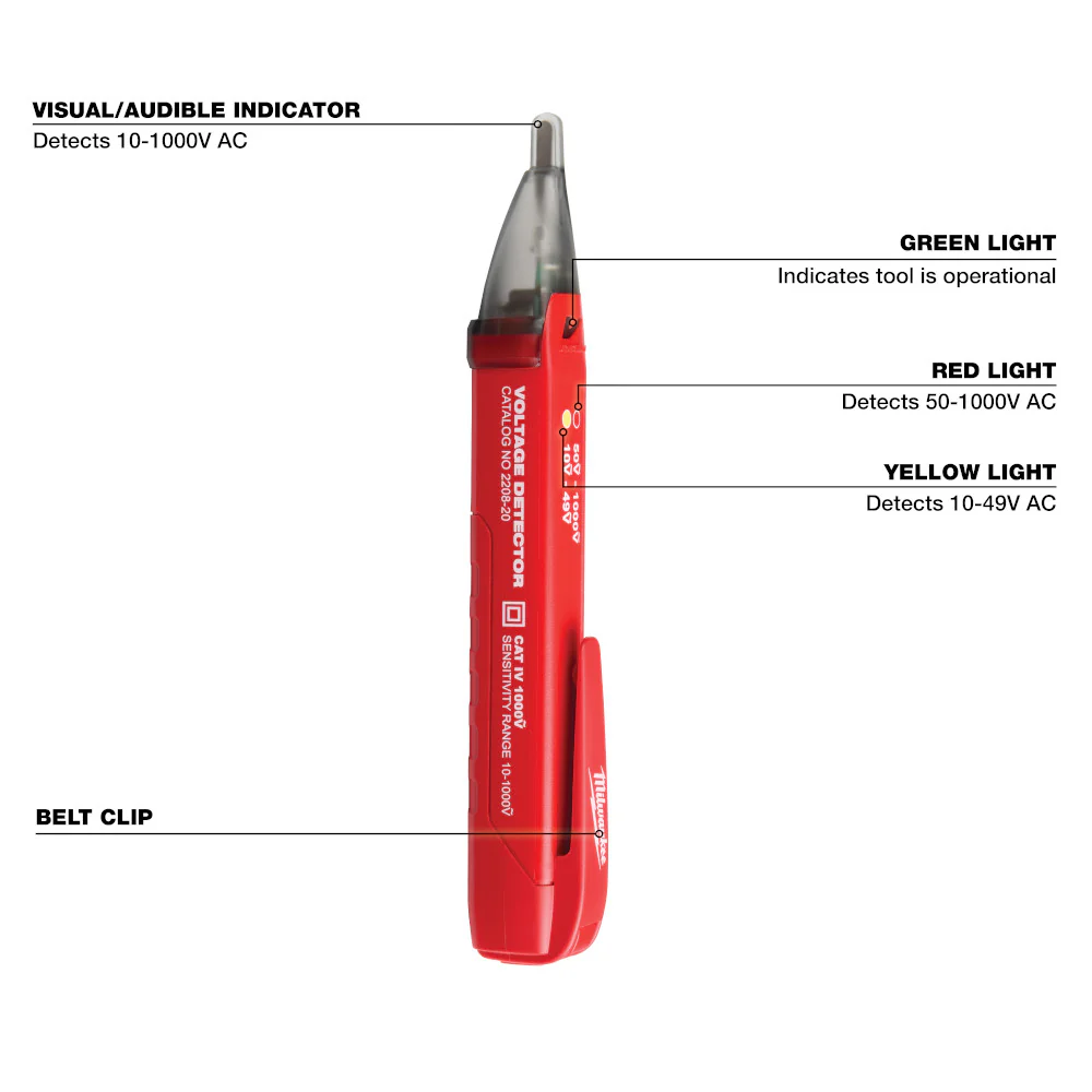 Milwaukee 2208-20 Dual Range Voltage Detector