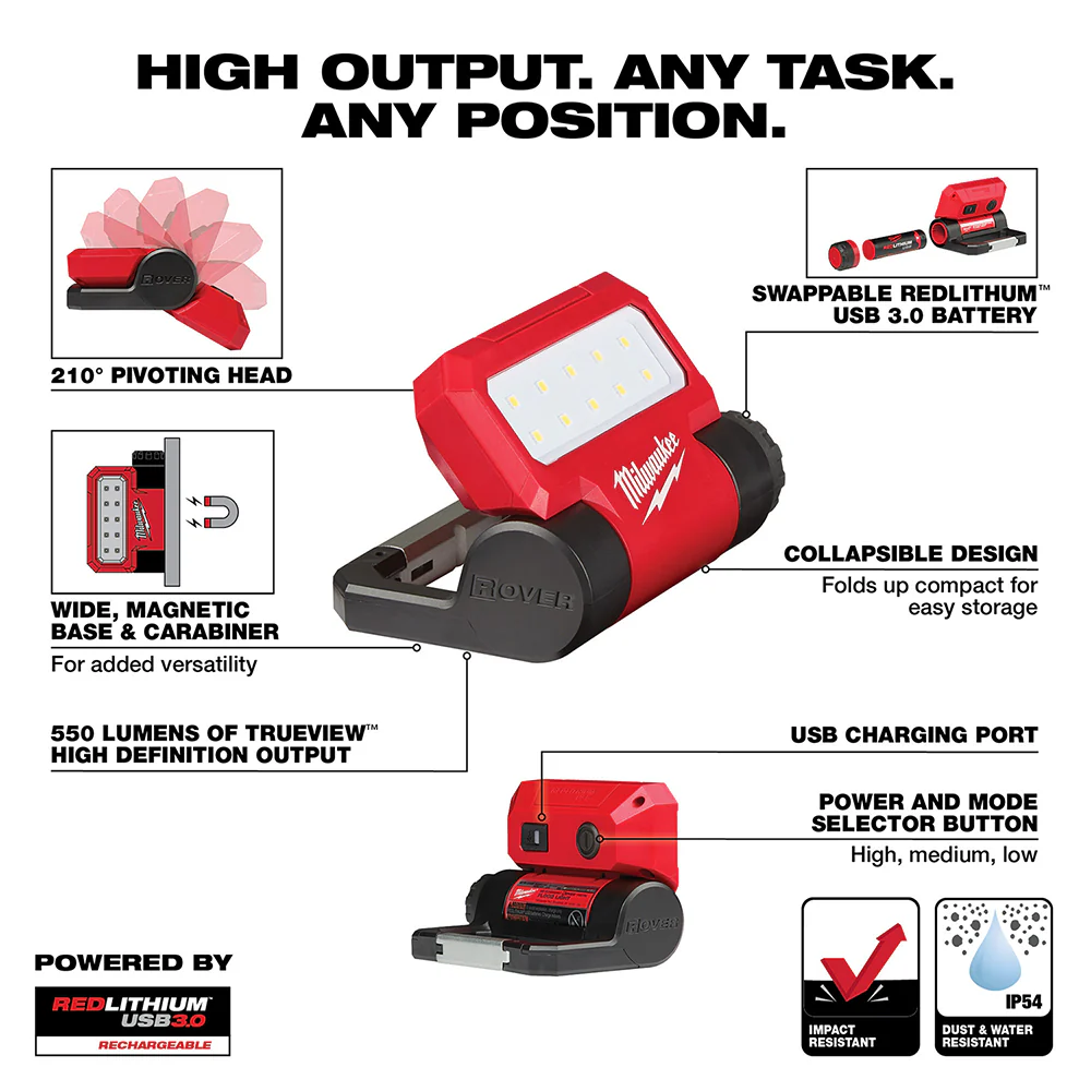 Milwaukee 2114-21 550-Lumen USB Rechargeable Rover Pivoting Flood Light