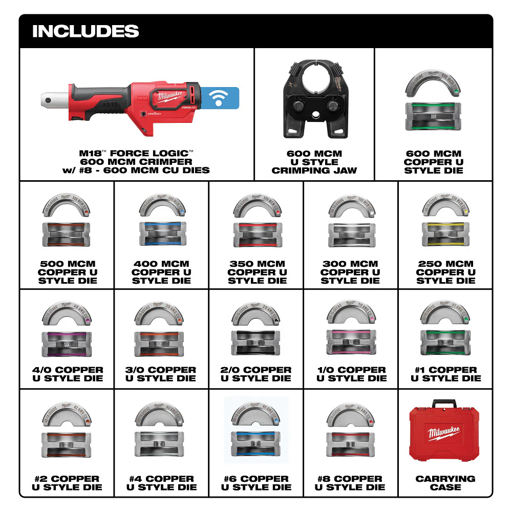 Milwaukee 2679-600CU M18 FORCE LOGIC 18V 600 MCM Crimper w/ #8 - 600 MCM Cu Dies