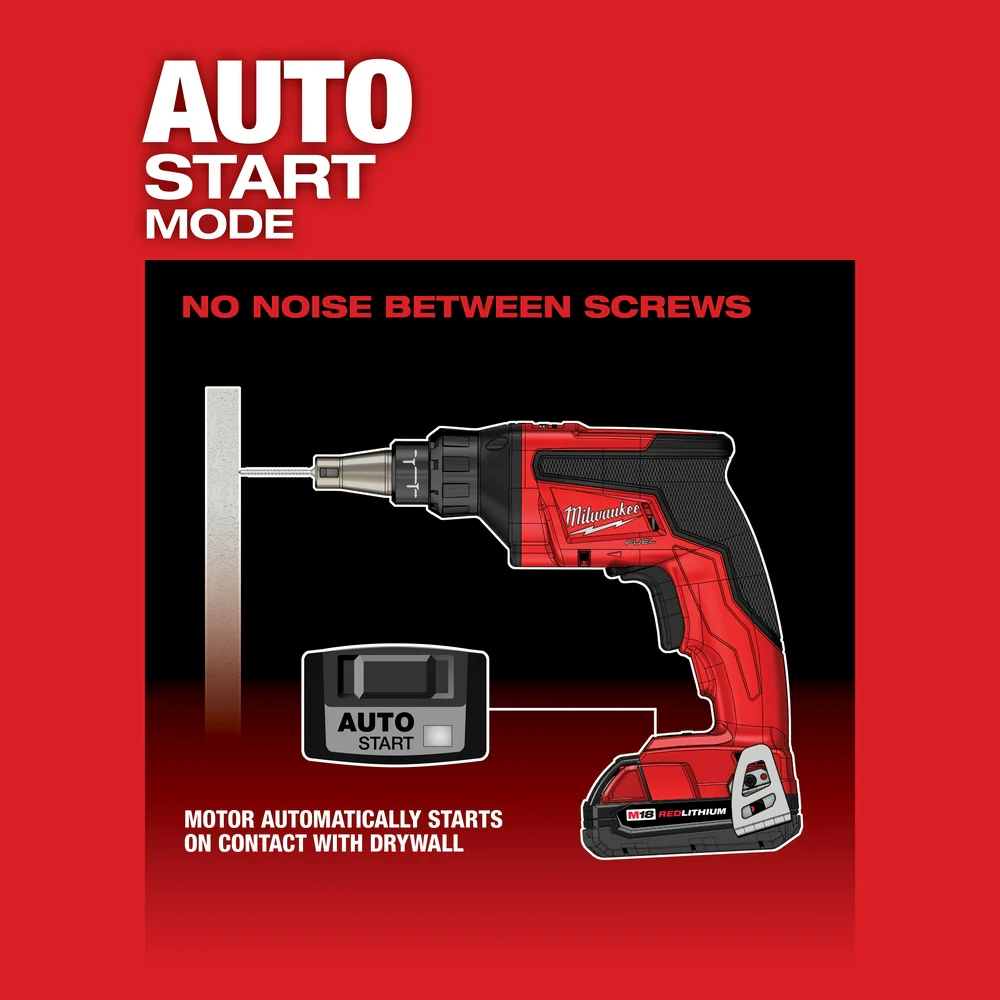 Milwaukee 2866-22ID M18 FUEL 18V Drywall Screw Gun / Surge Impact Combo Kit