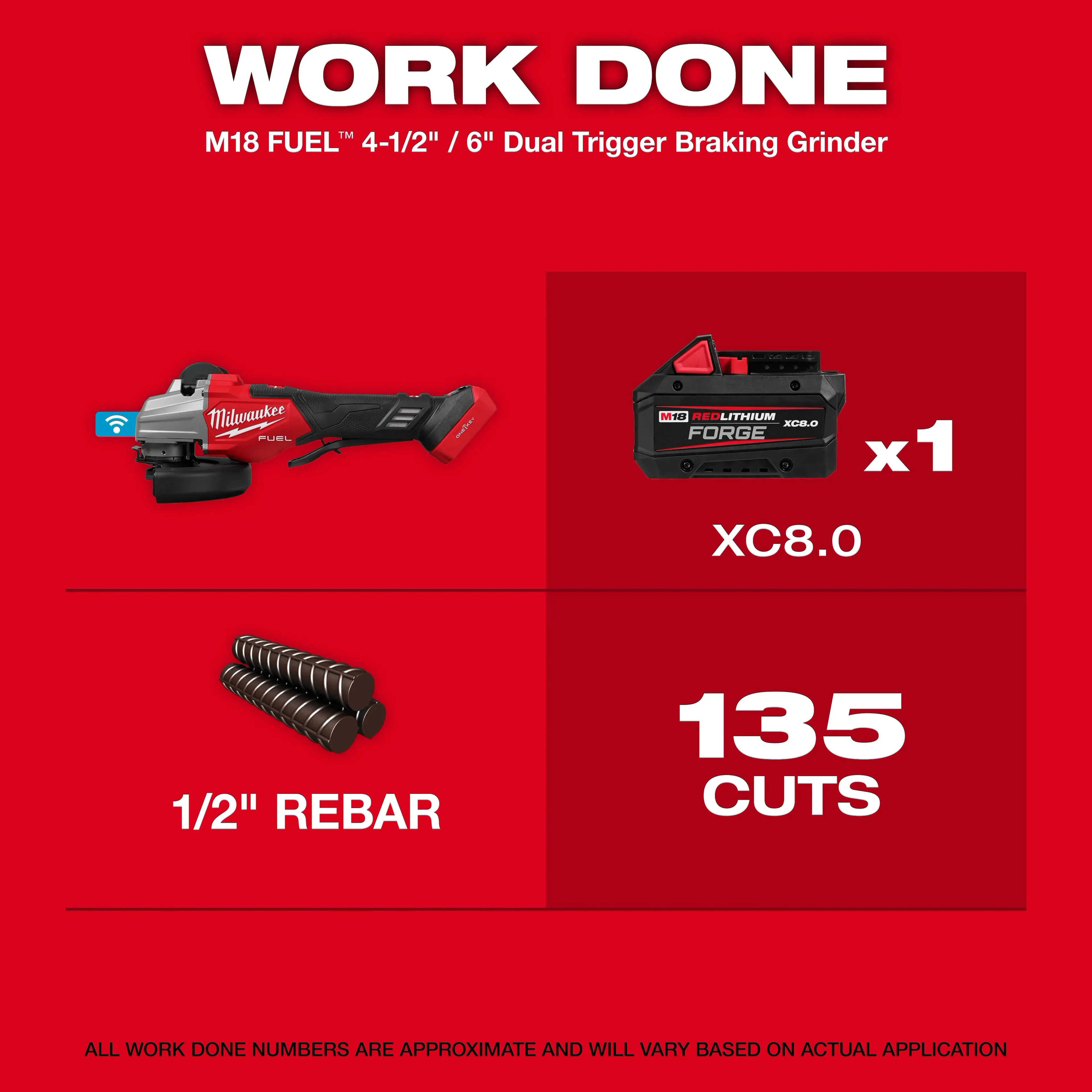 Milwaukee 3676-20 M18 FUEL 18V 4-1/2-6 Grinder Paddle Switch - Bare Tool