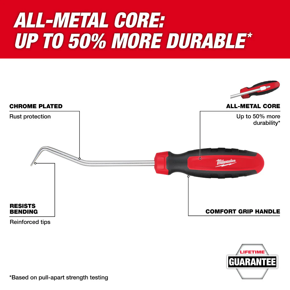 Milwaukee 48-22-0159 Pliers/Pick Tool Set w/ PACKOUT Storage Drawers - 10PC